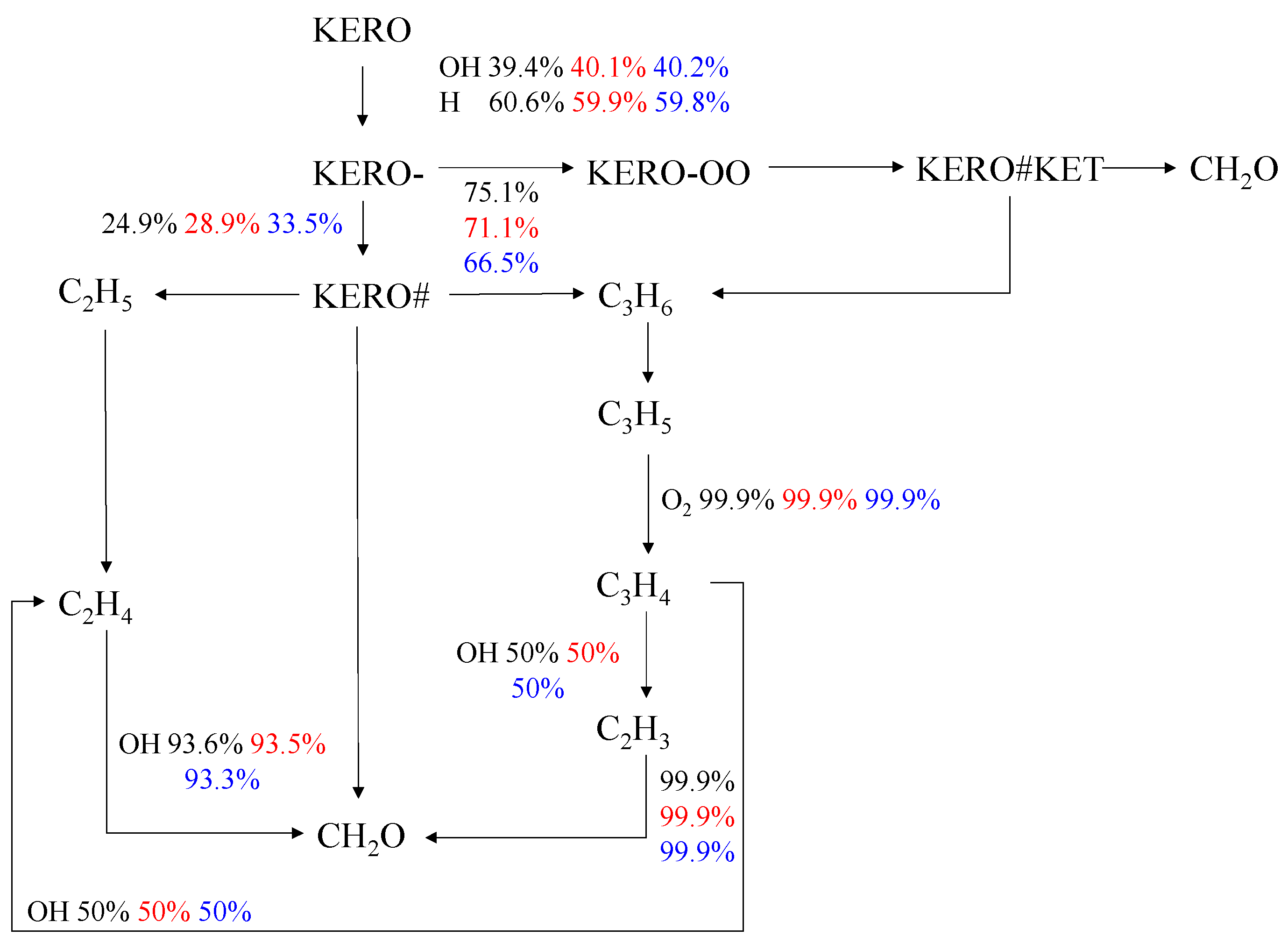 Energies 15 01744 g006