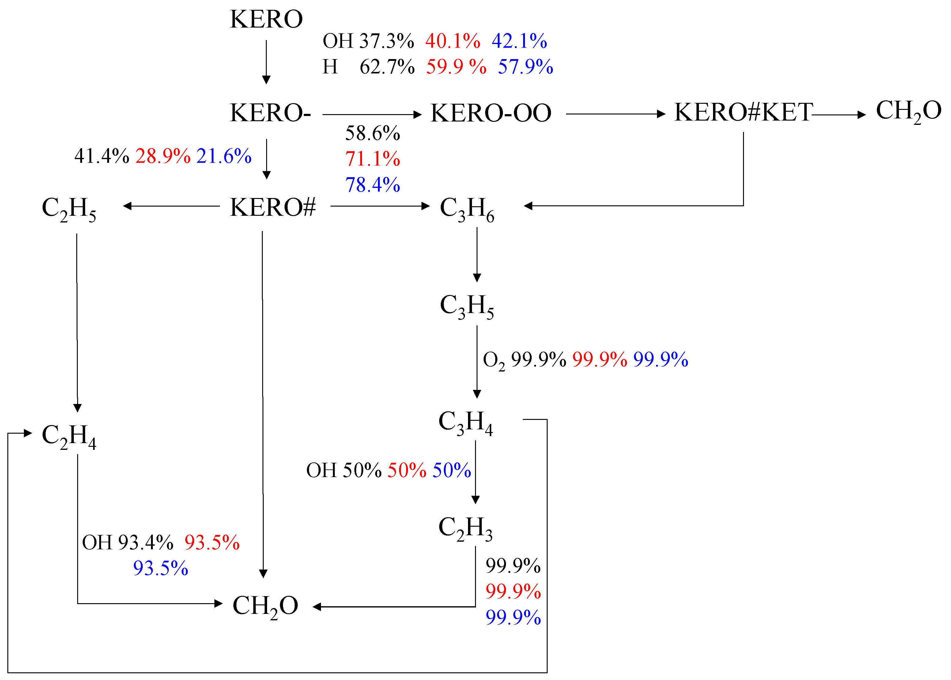 Energies 15 01744 g010