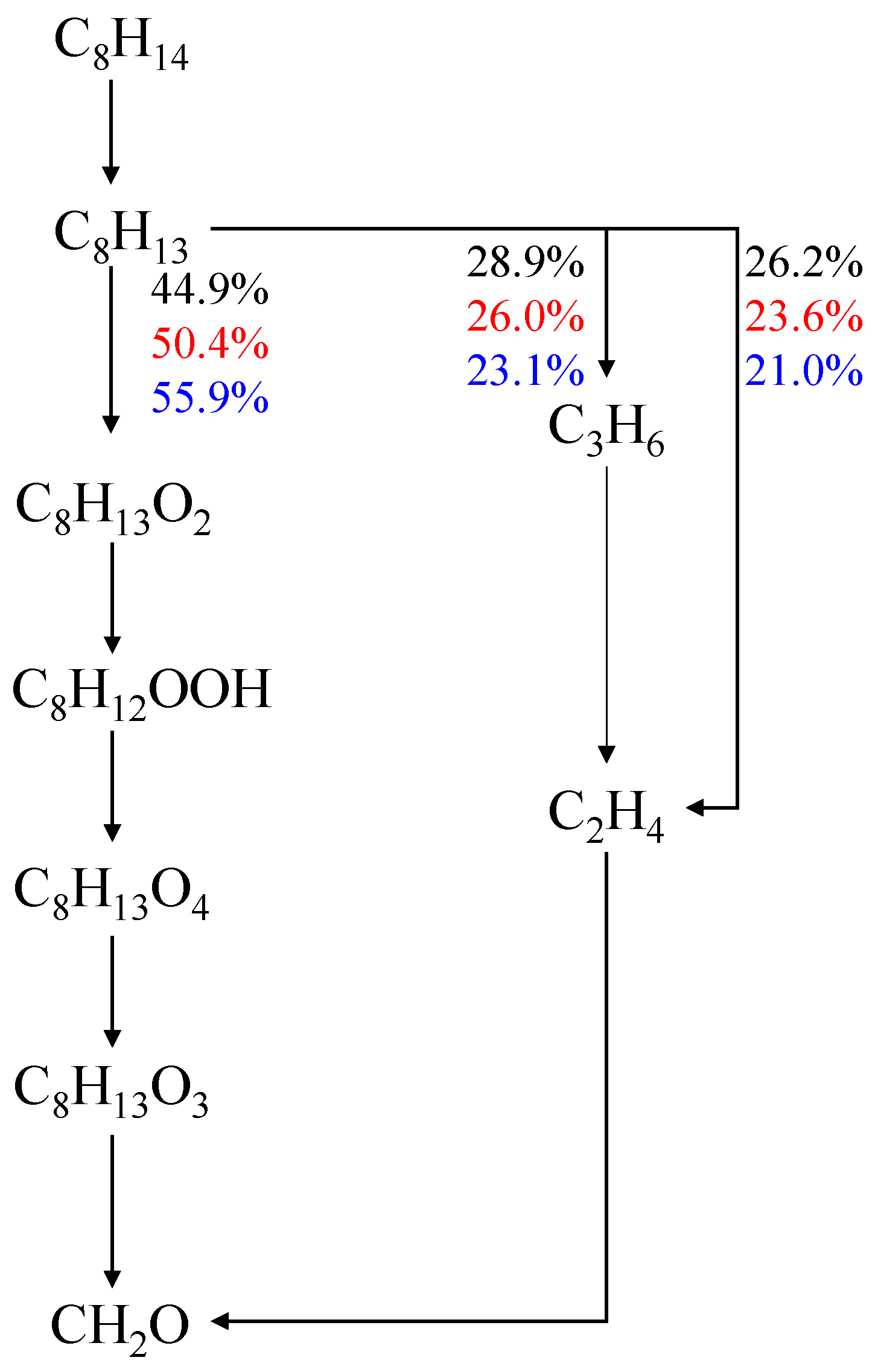 Energies 15 01744 g012