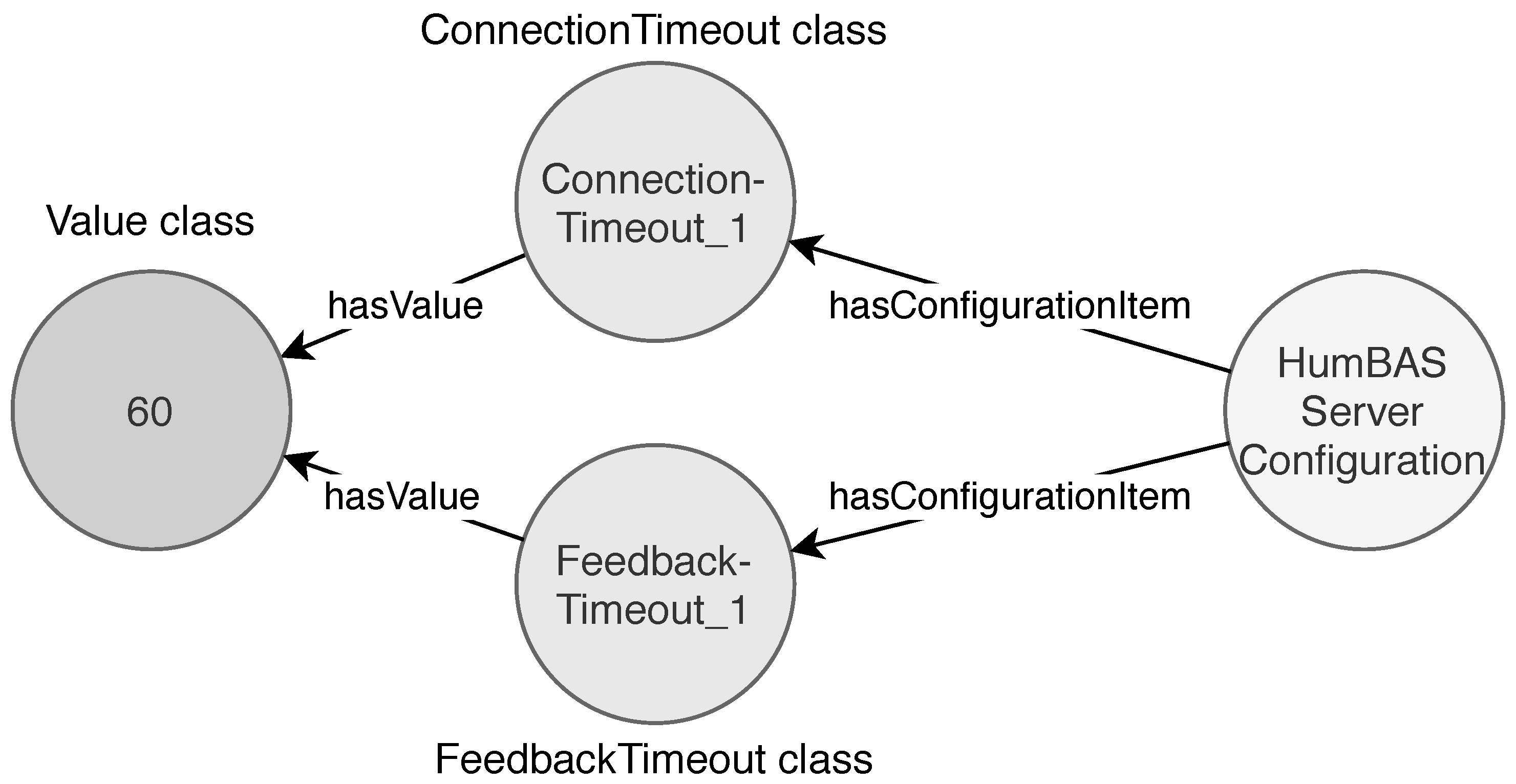 Energies 15 01745 g003