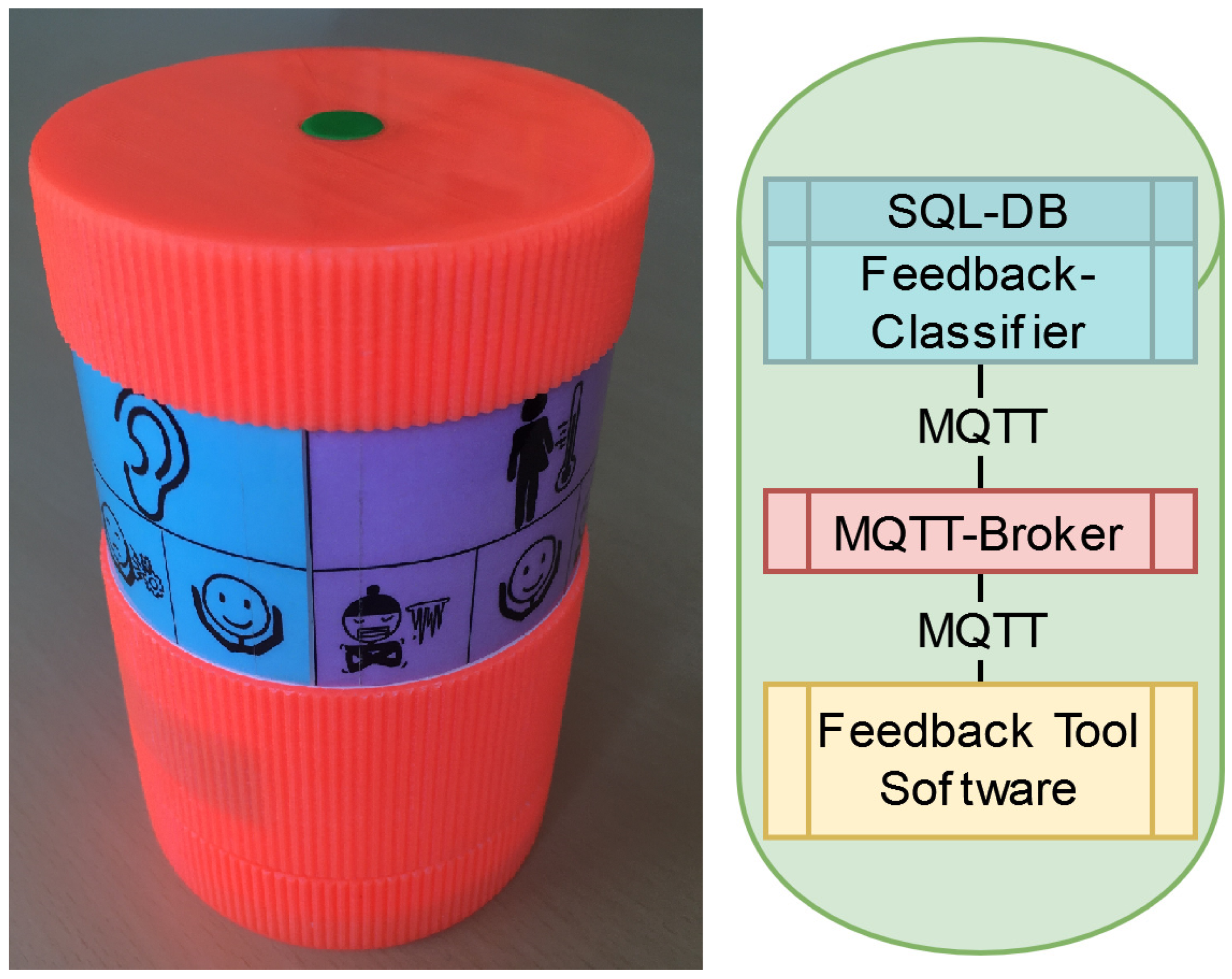 Energies 15 01745 g006