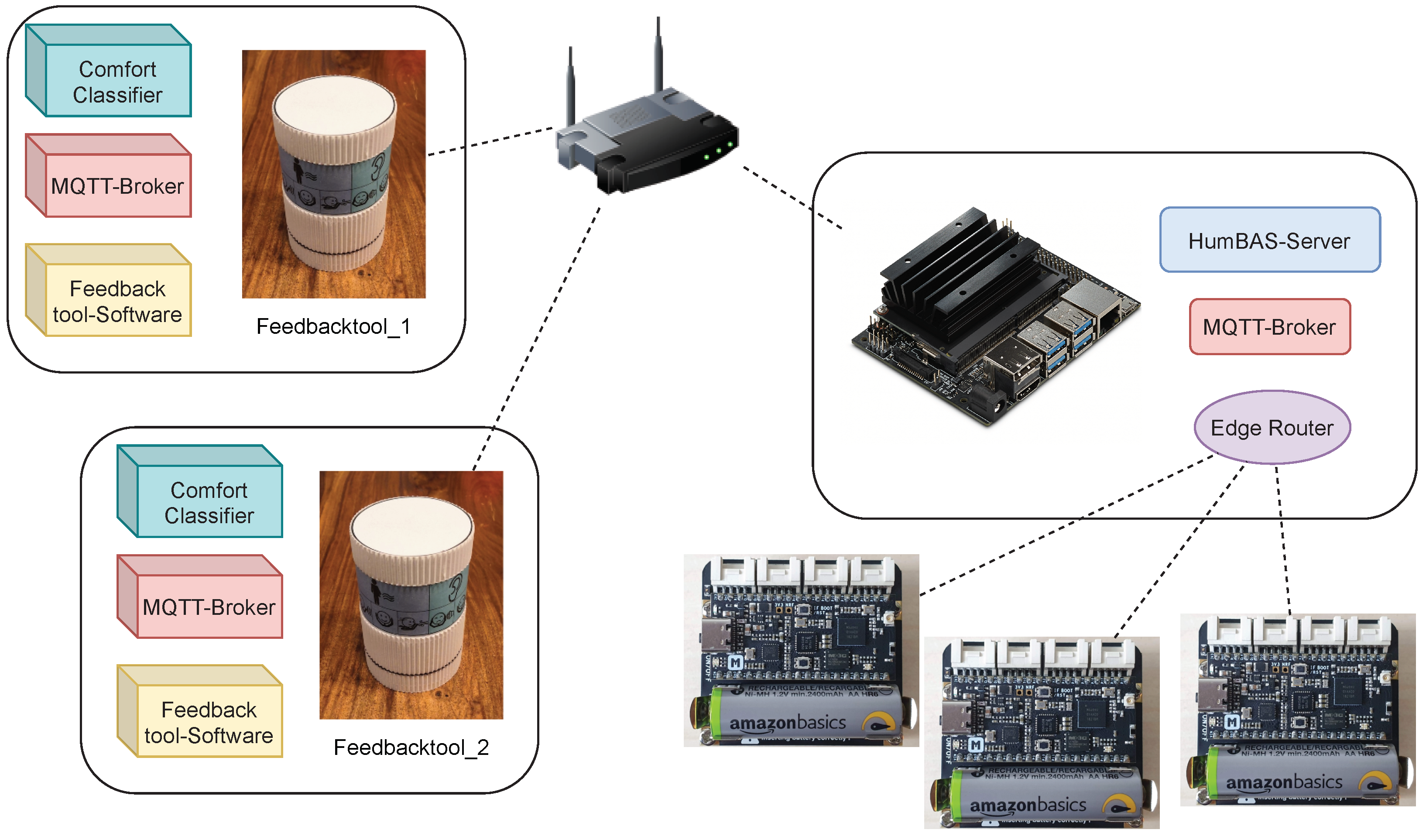 Energies 15 01745 g009