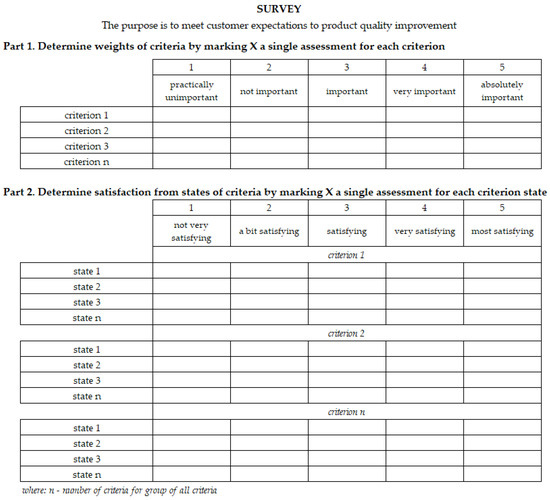 Energies 15 01751 g0a1