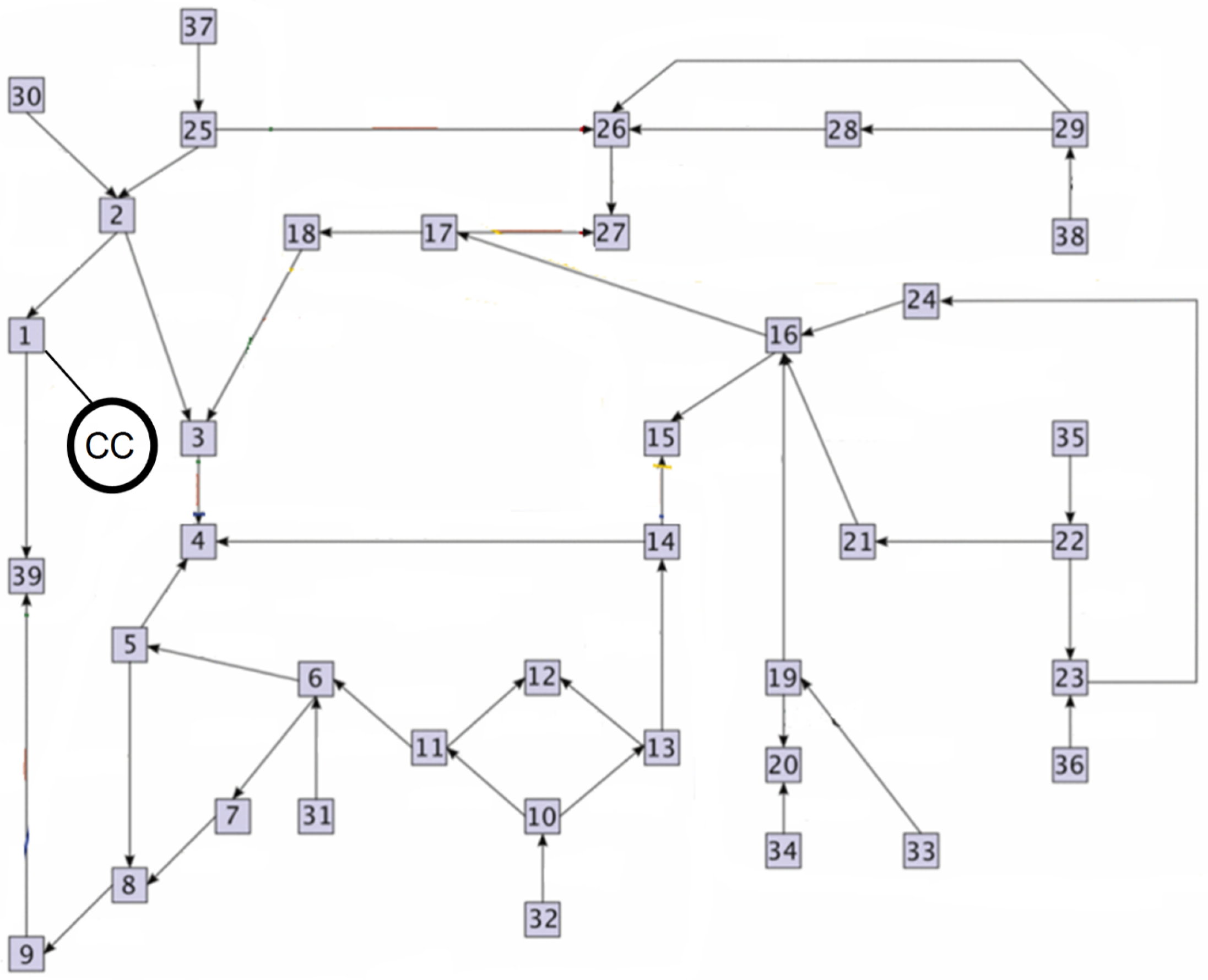 Energies 15 01754 g004