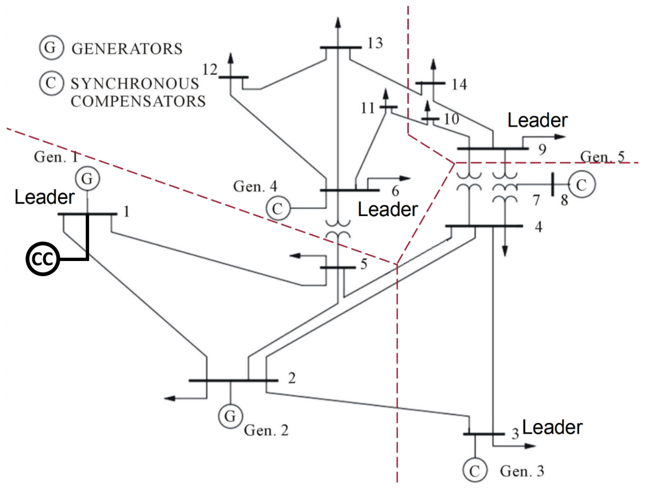 Energies 15 01754 g006