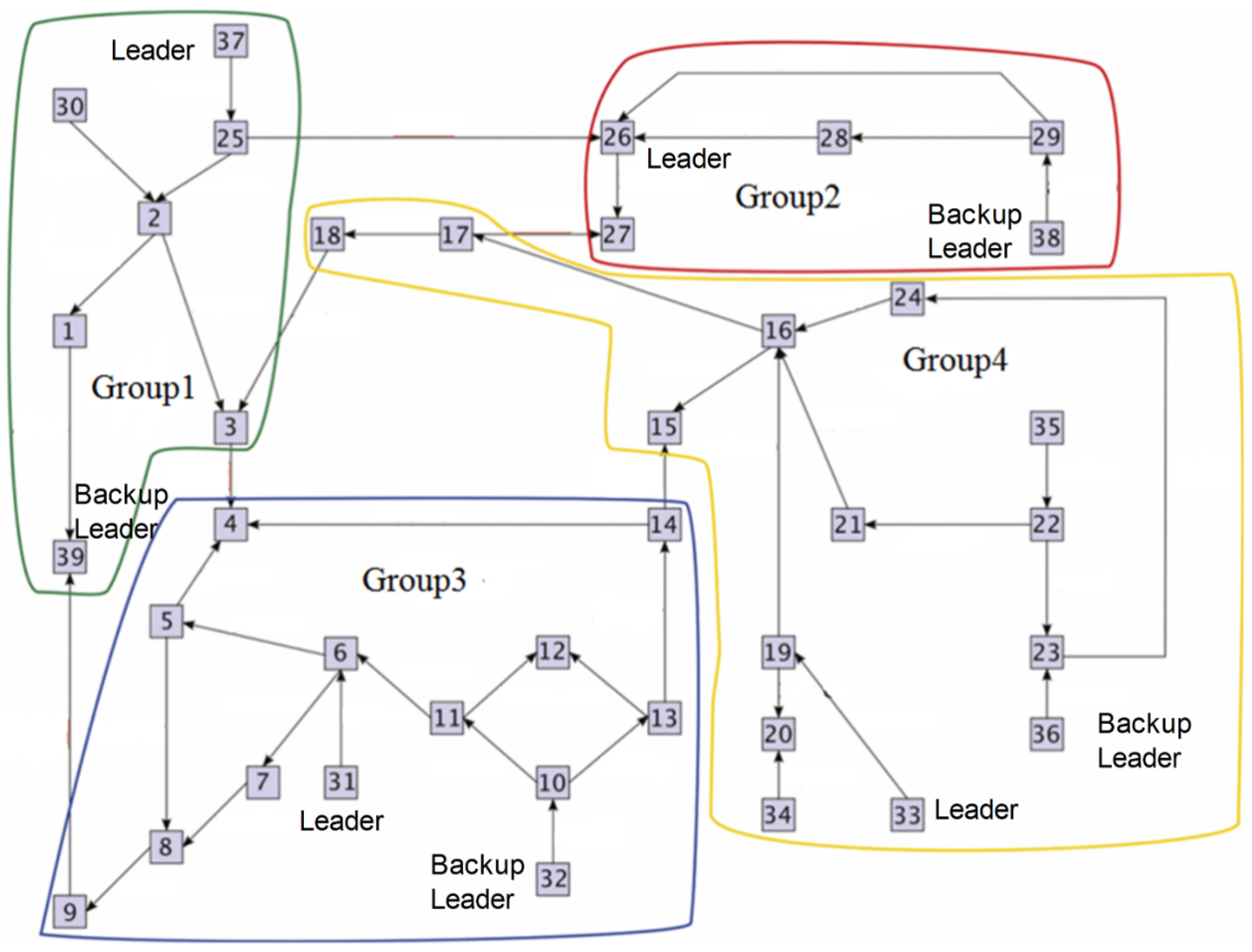 Energies 15 01754 g009