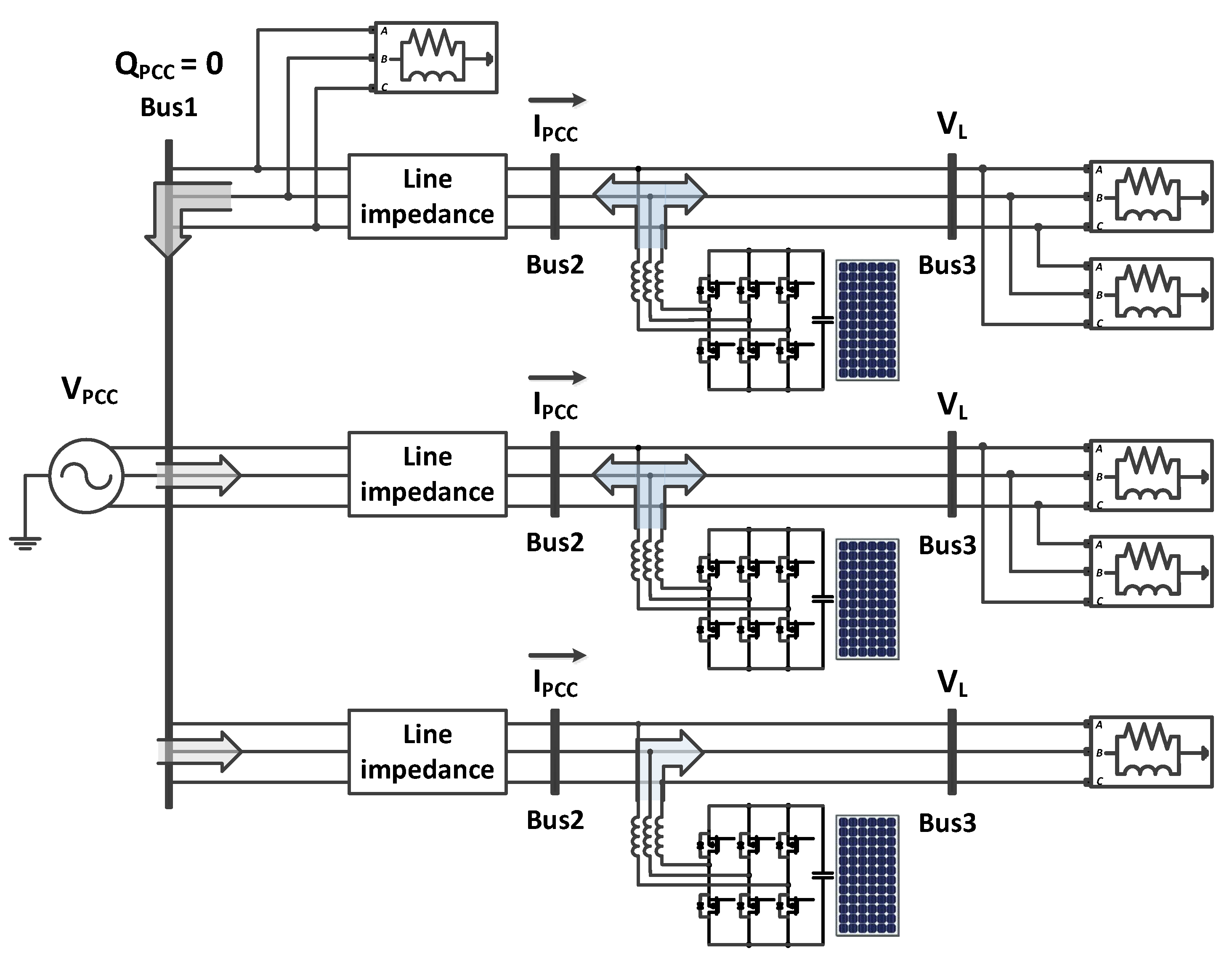 Energies 15 01762 g004