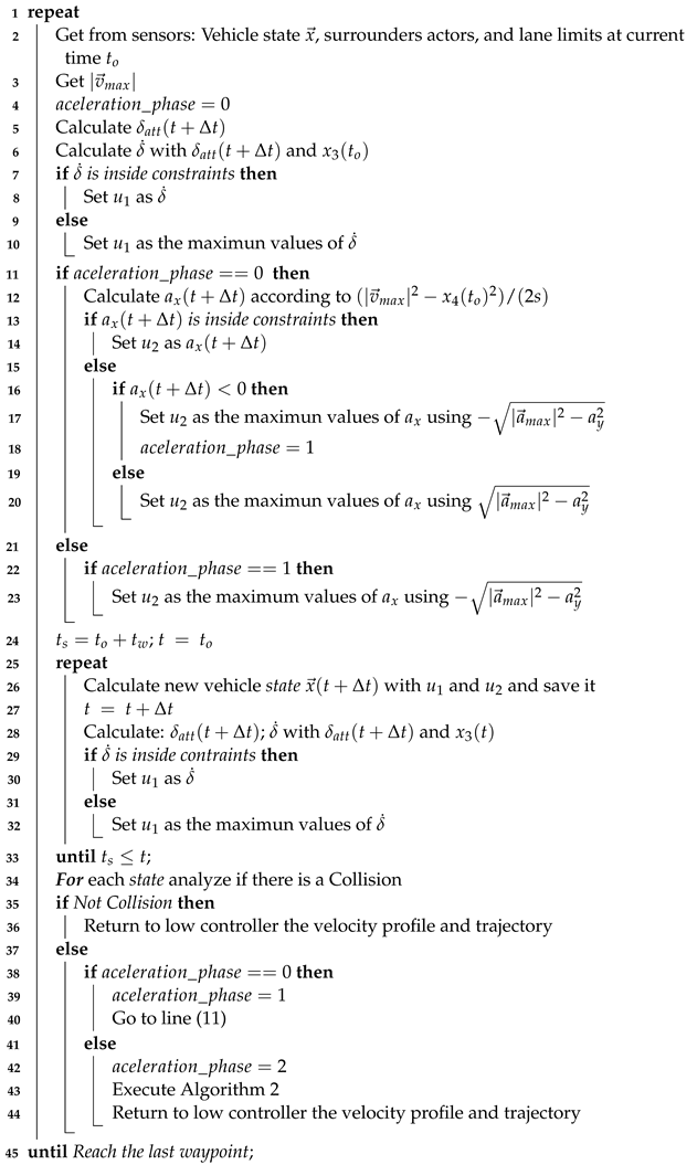 Energies 15 01769 i001