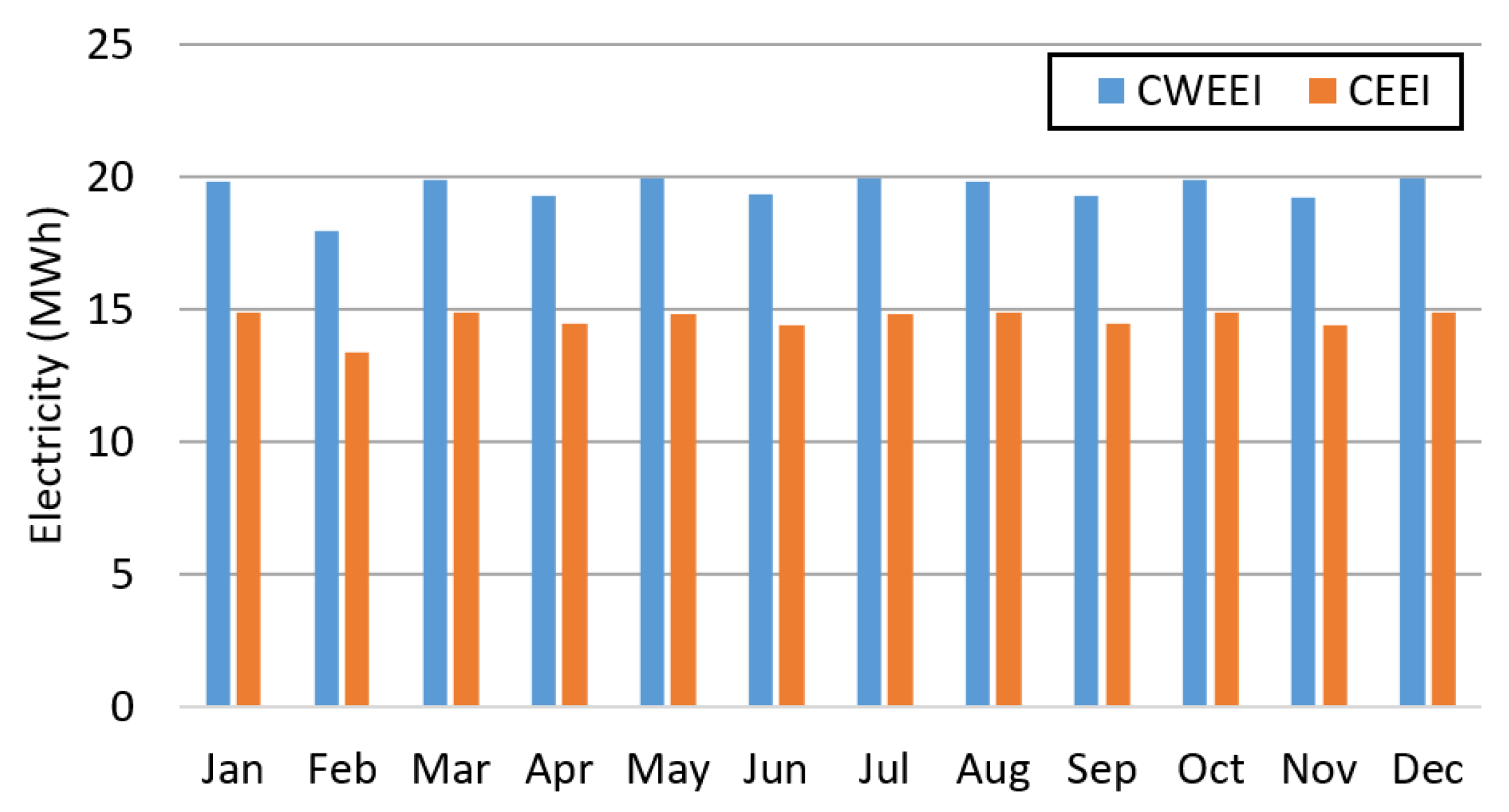 Energies 15 01776 g006