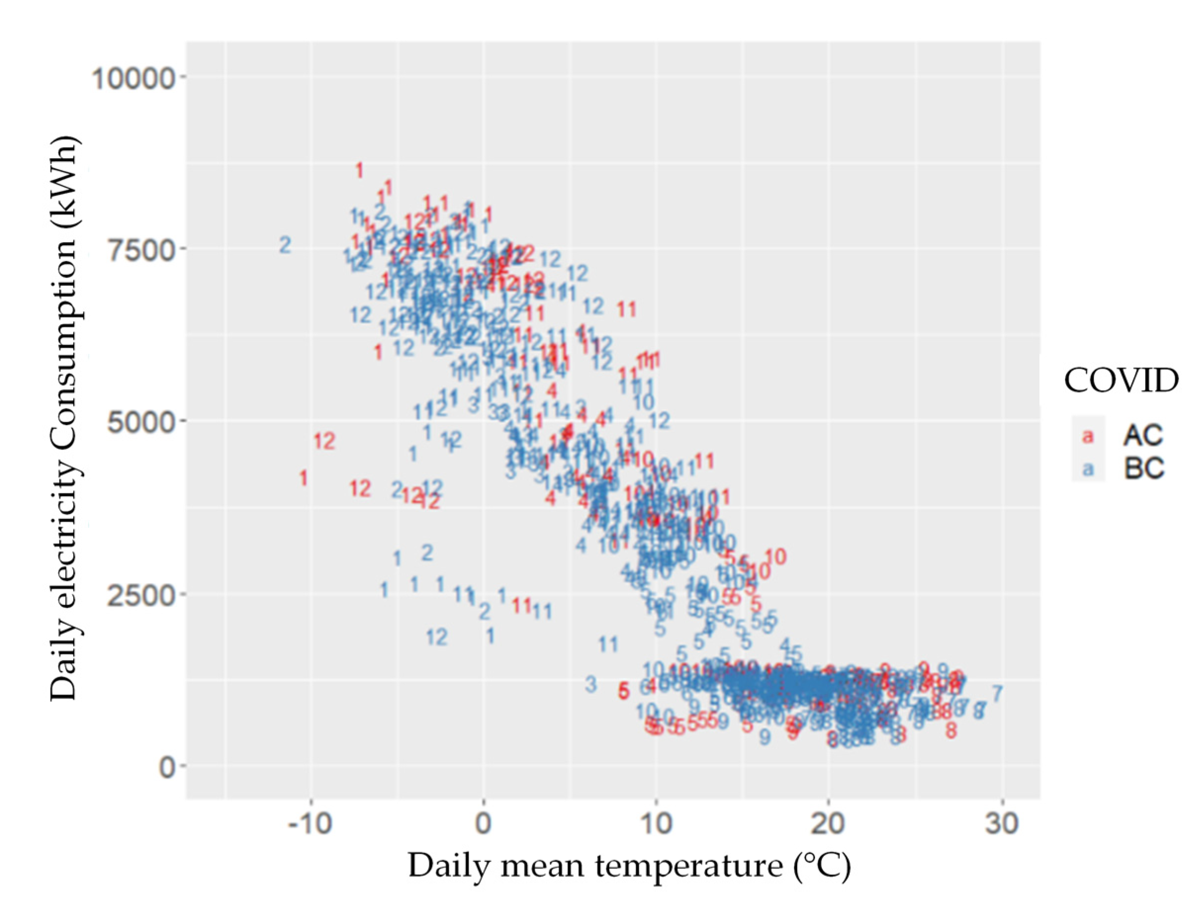 Energies 15 01781 g009