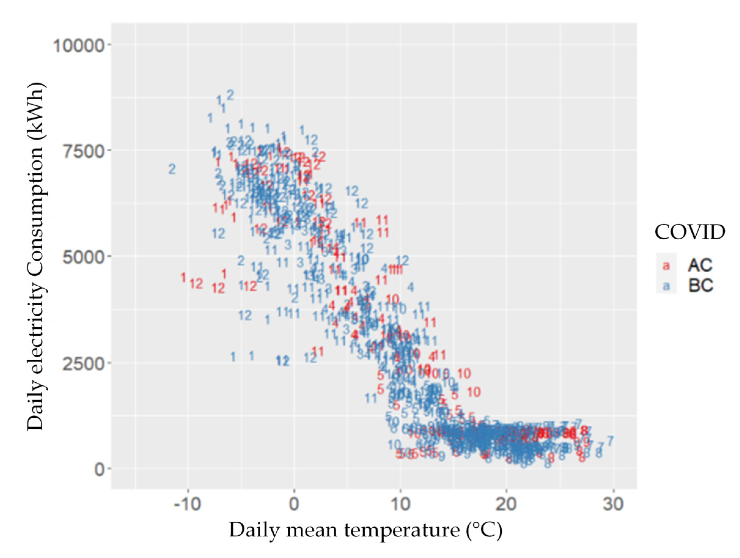 Energies 15 01781 g010