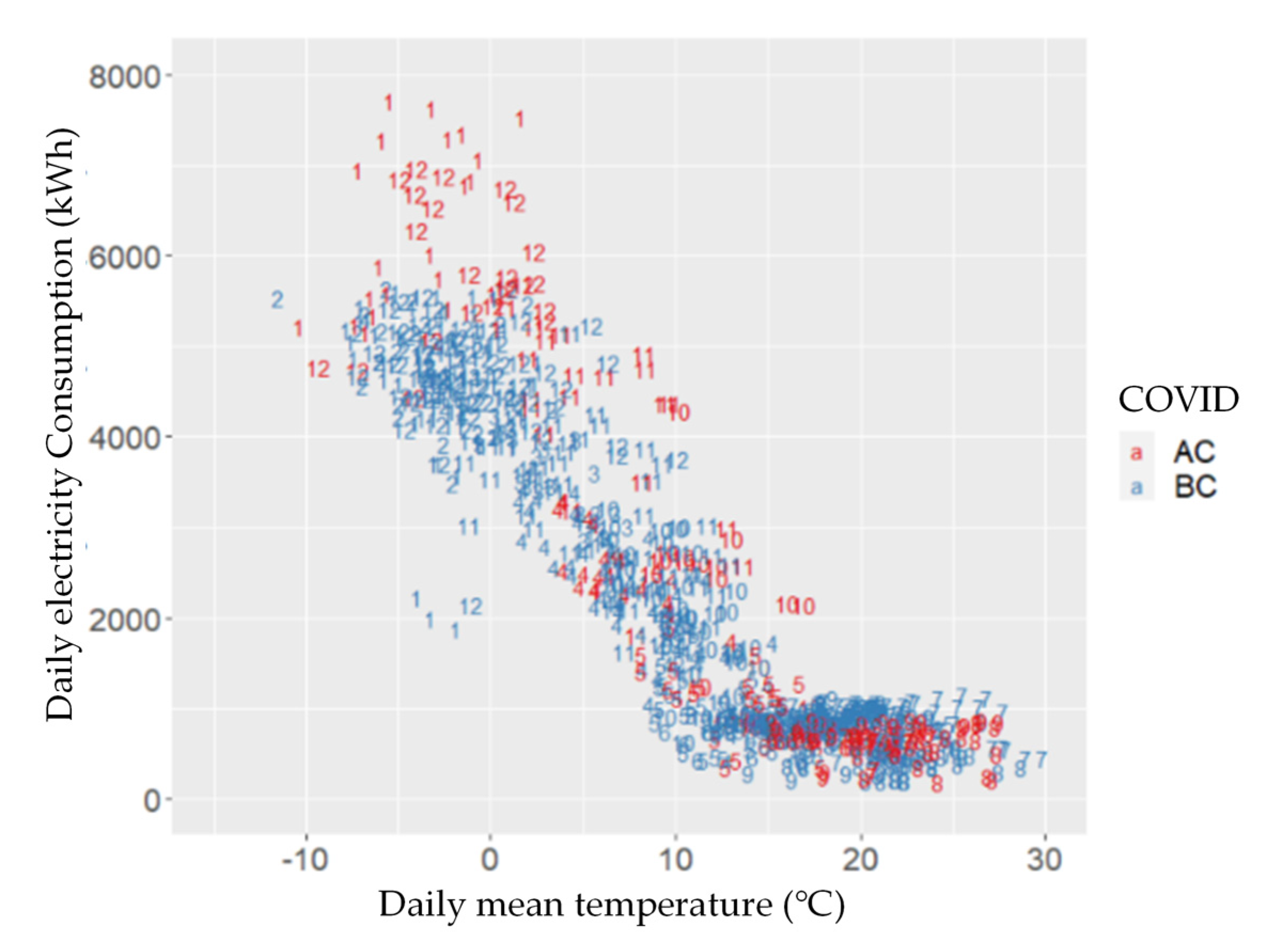 Energies 15 01781 g011