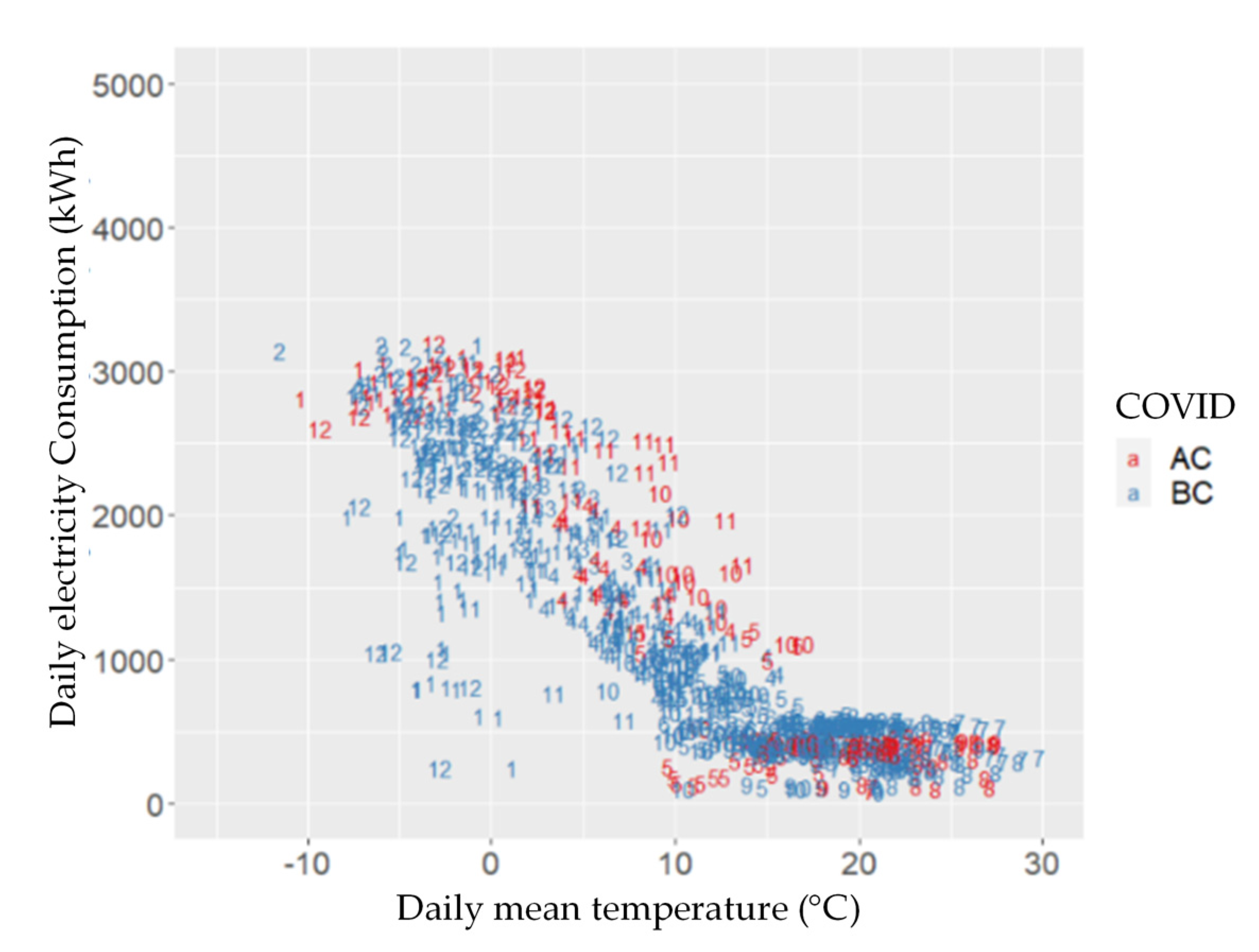 Energies 15 01781 g012
