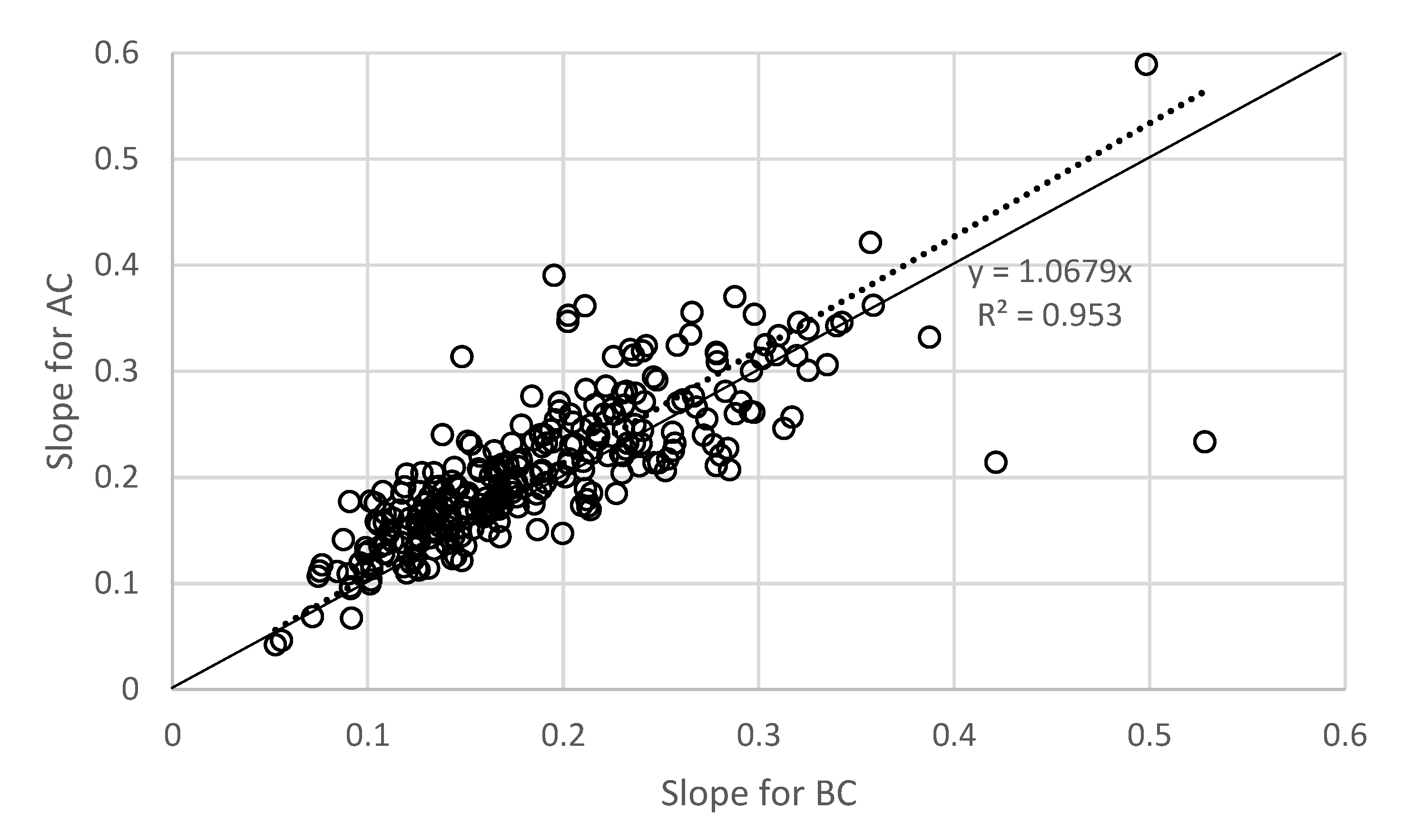 Energies 15 01781 g014
