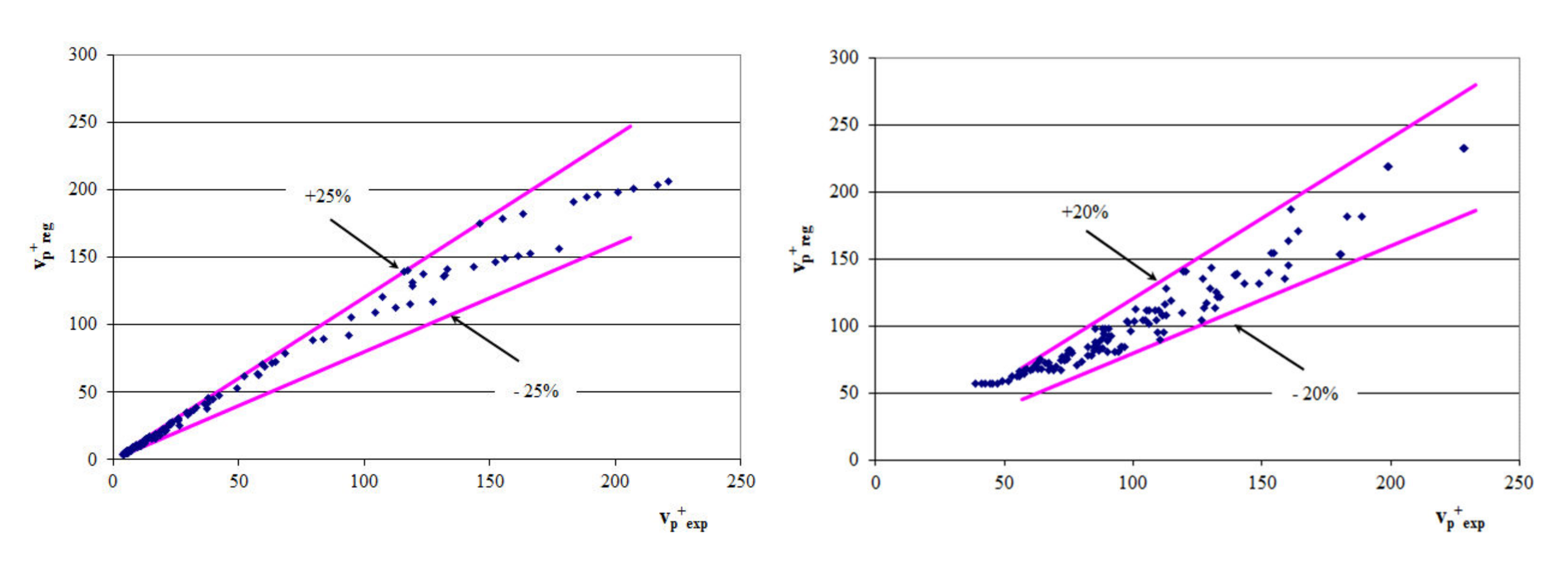 Energies 15 01789 g006b