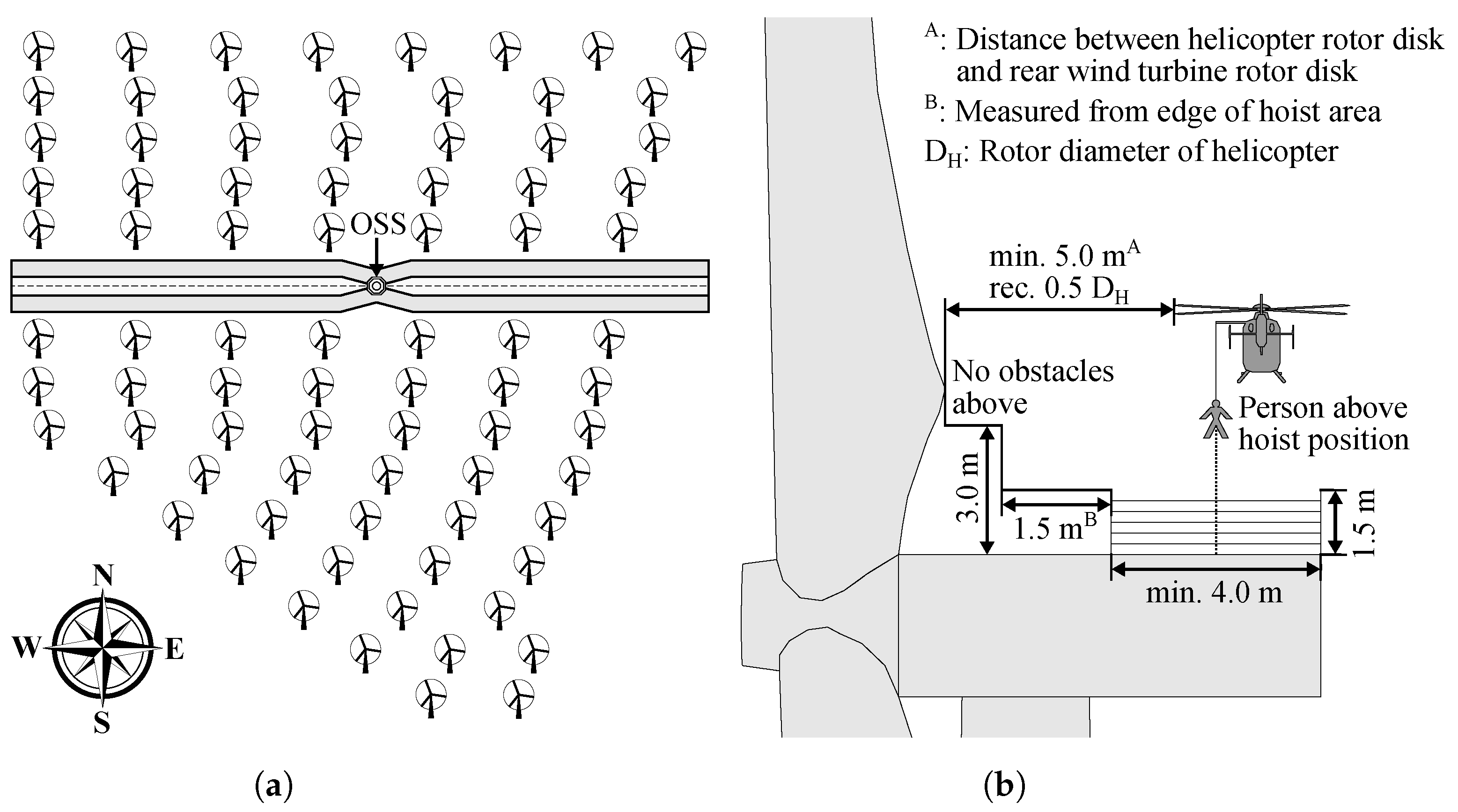 Energies 15 01790 g001