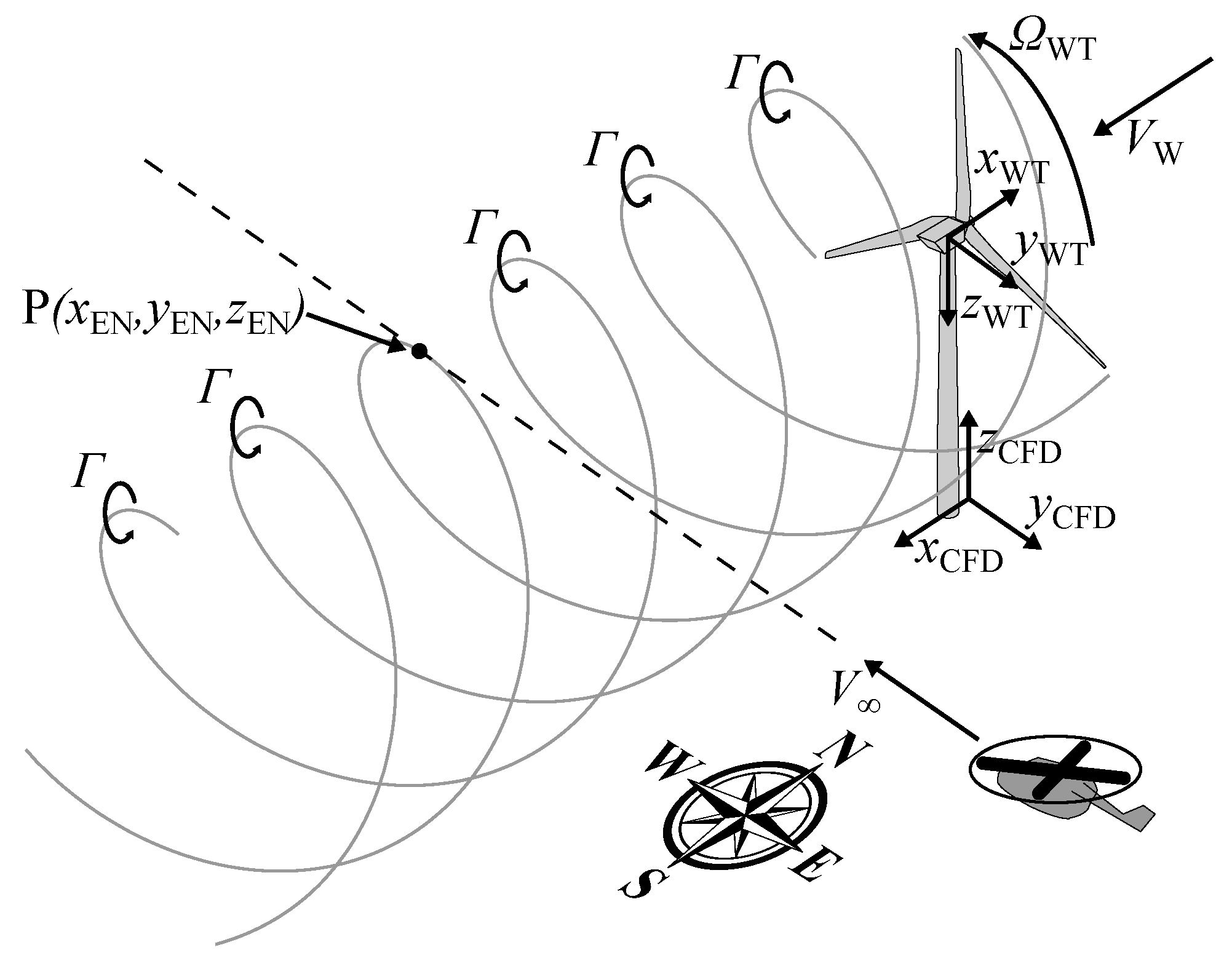 Energies 15 01790 g002