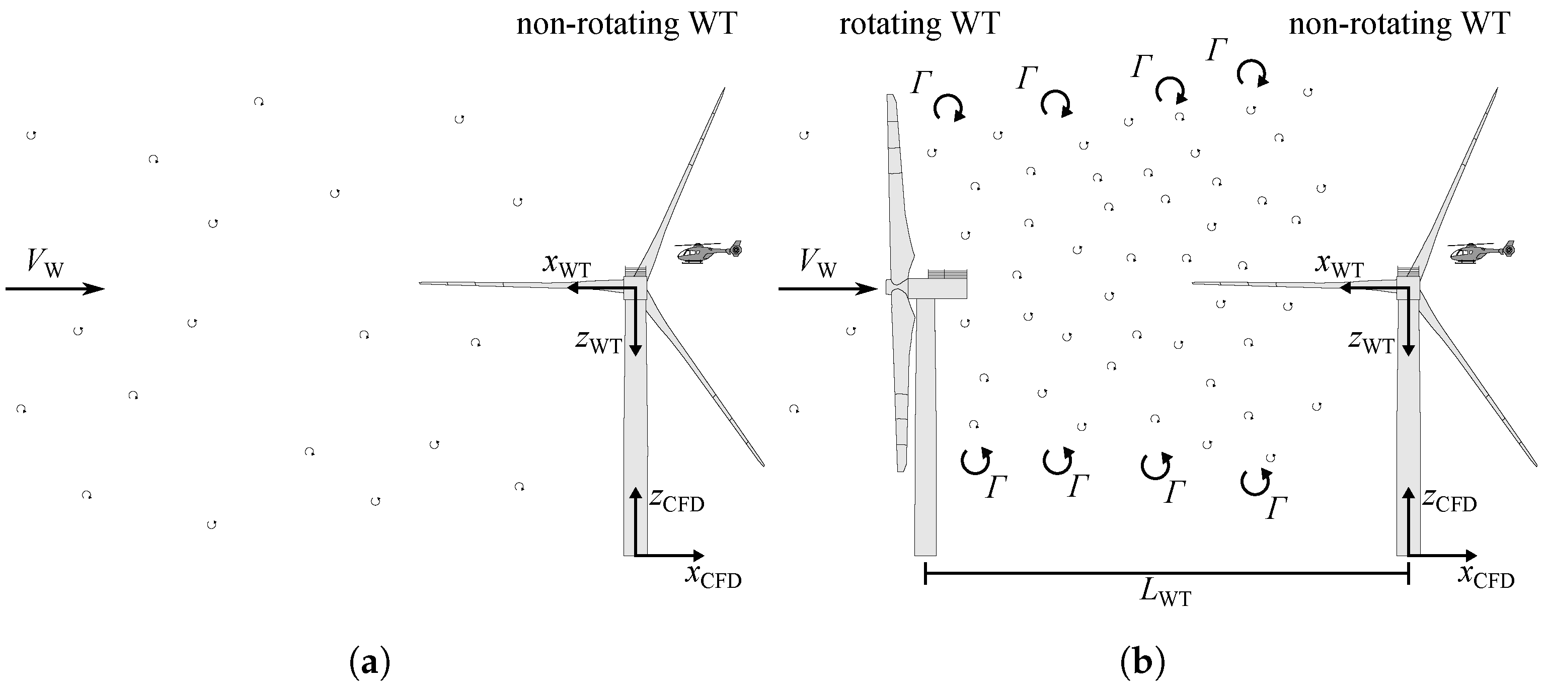Energies 15 01790 g003