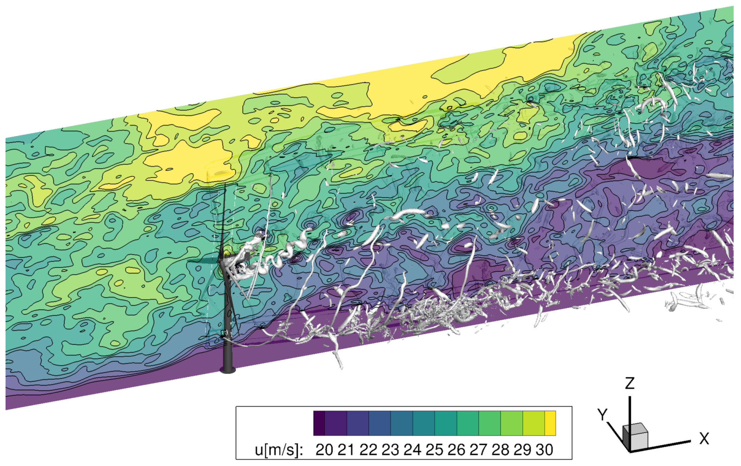Energies 15 01790 g007