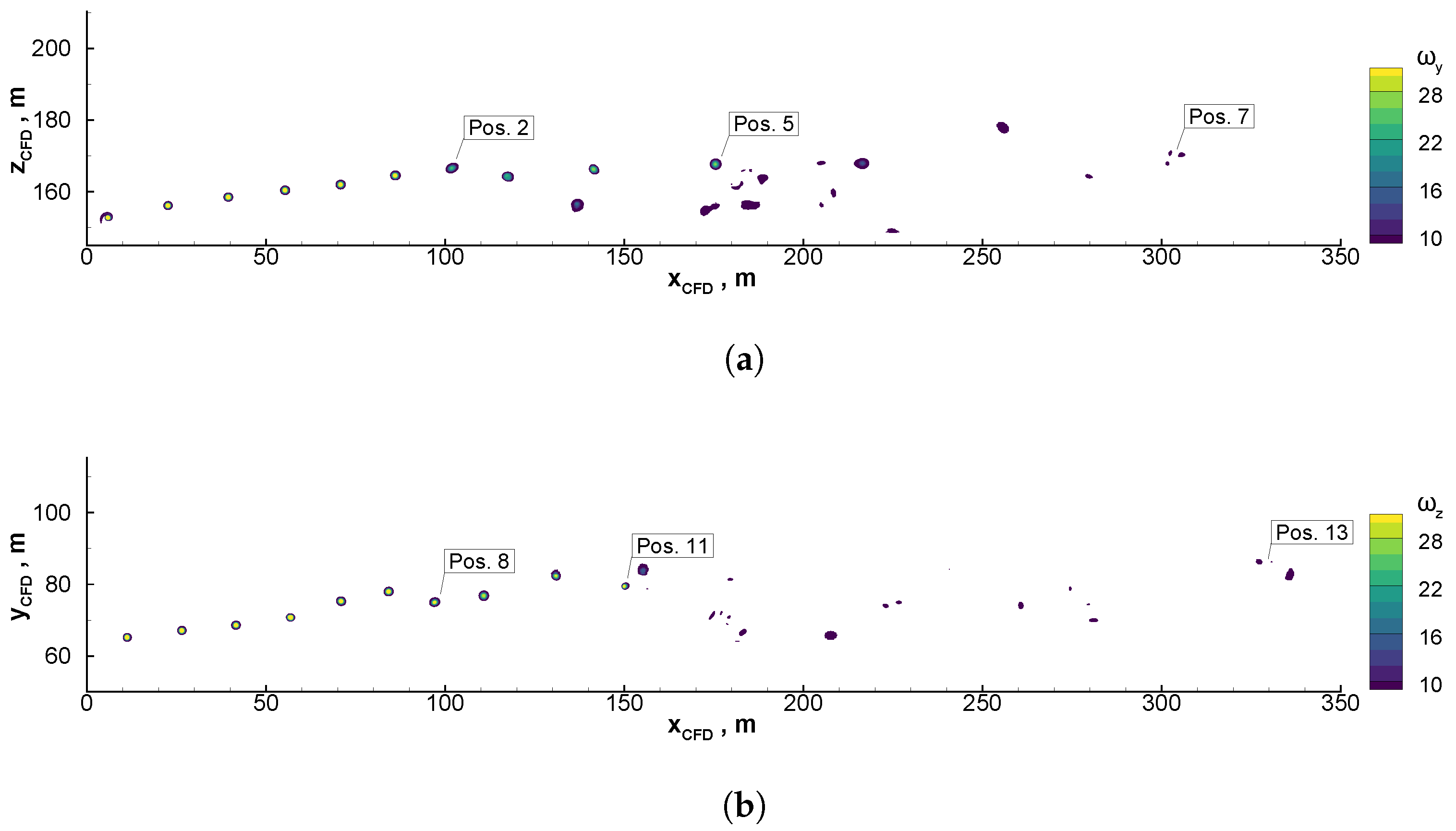 Energies 15 01790 g008