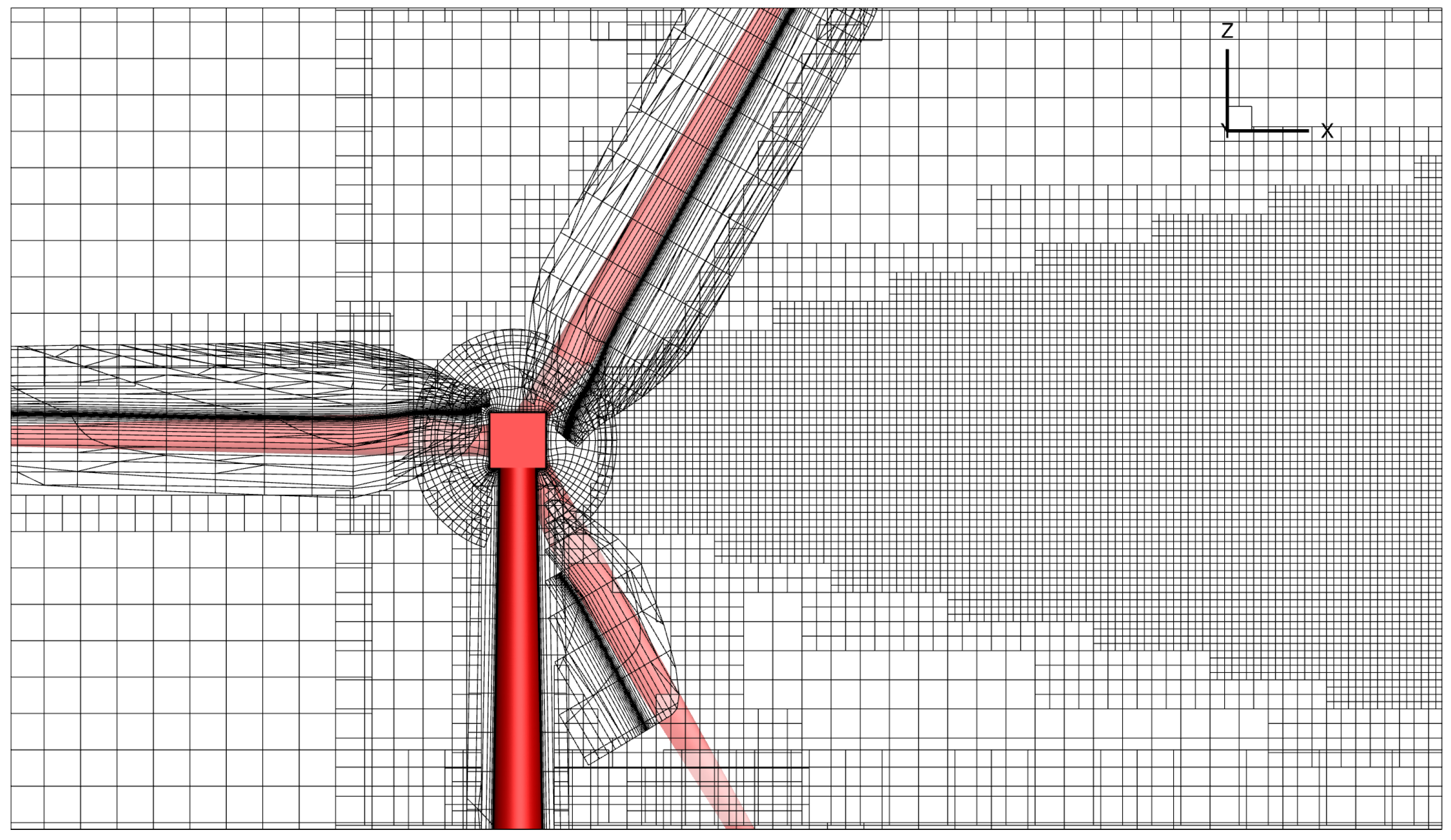 Energies 15 01790 g009
