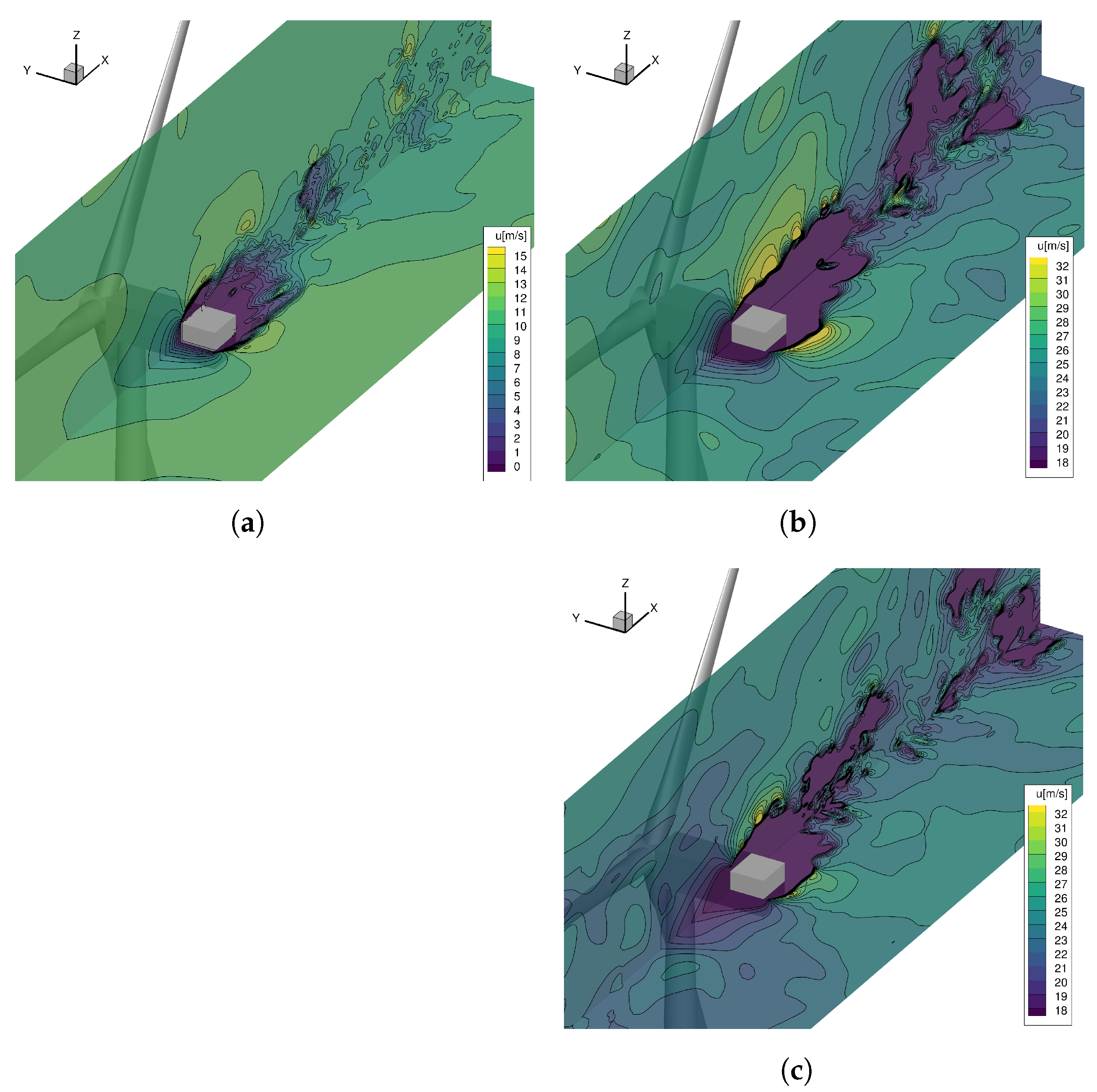 Energies 15 01790 g010