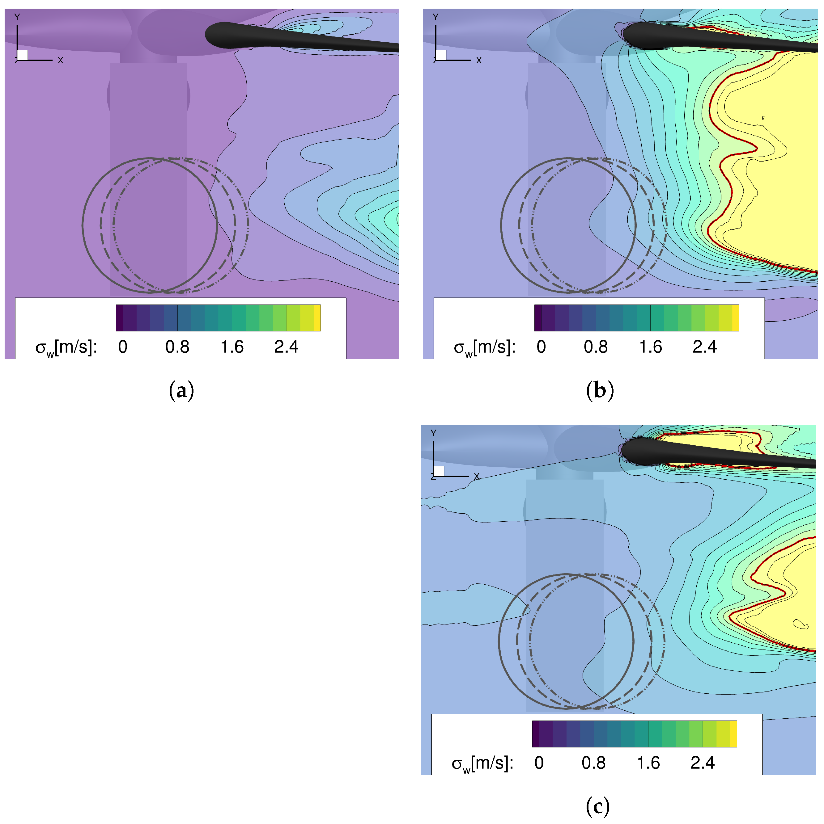 Energies 15 01790 g011