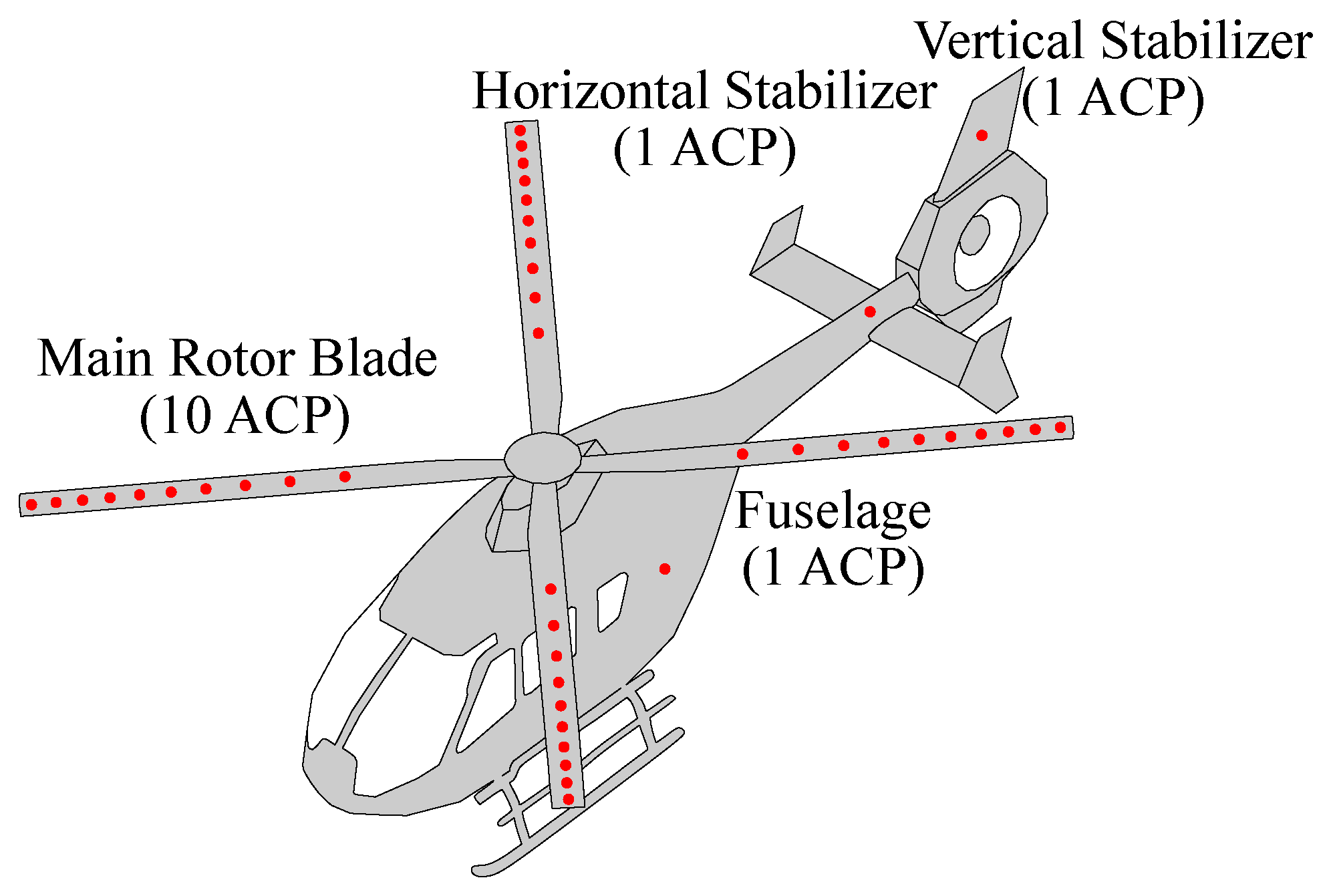 Energies 15 01790 g013