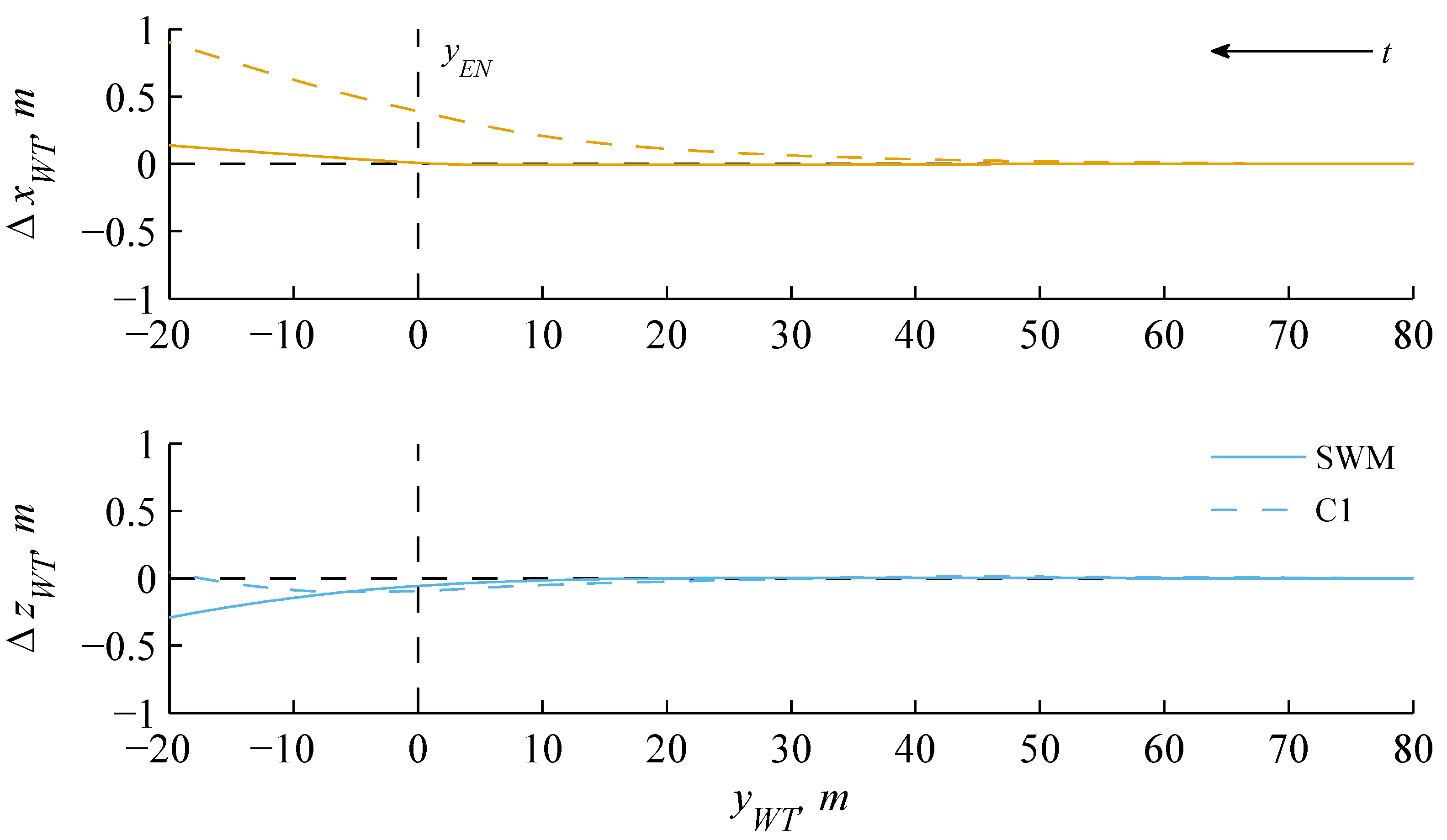 Energies 15 01790 g016