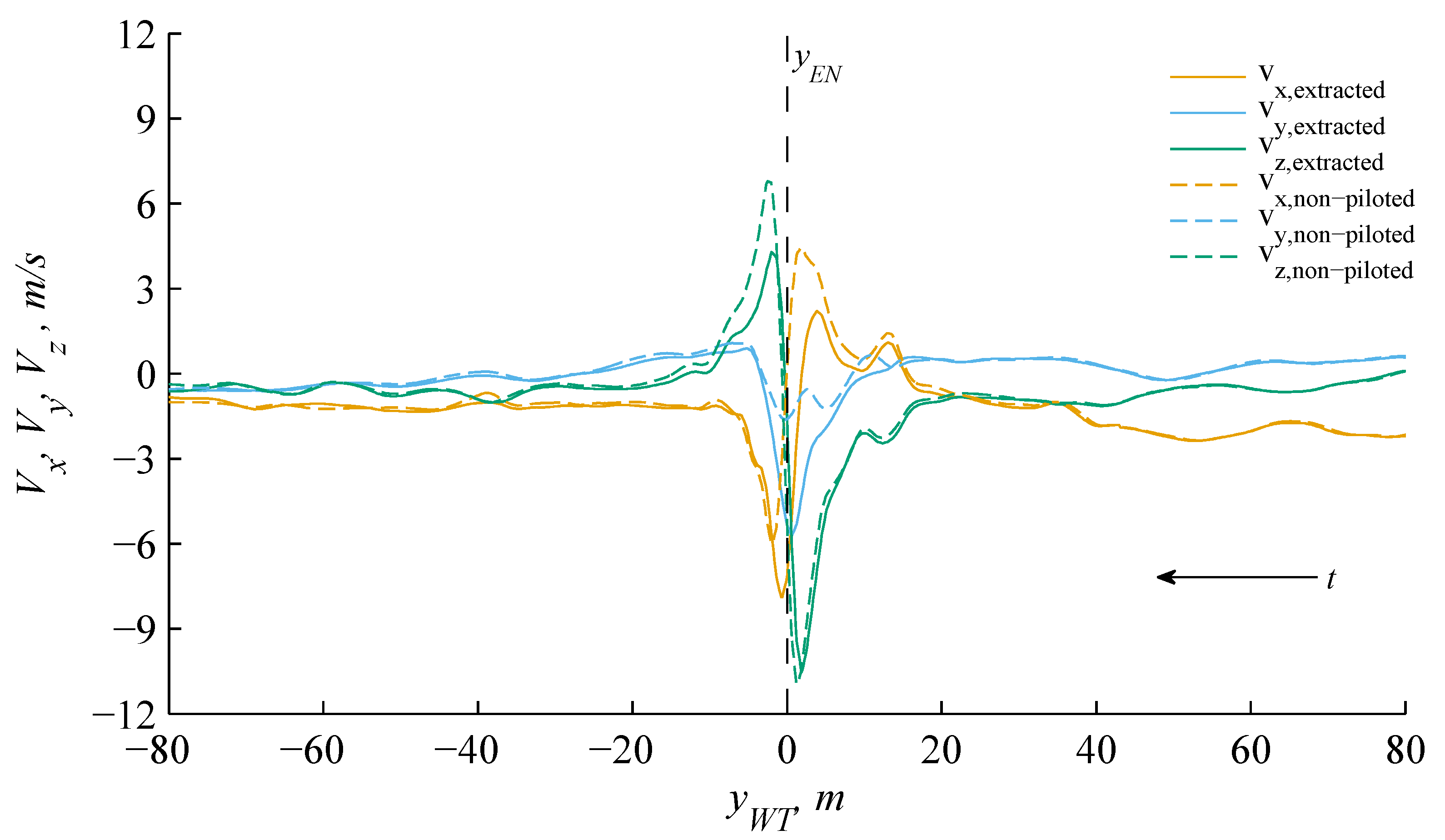 Energies 15 01790 g017