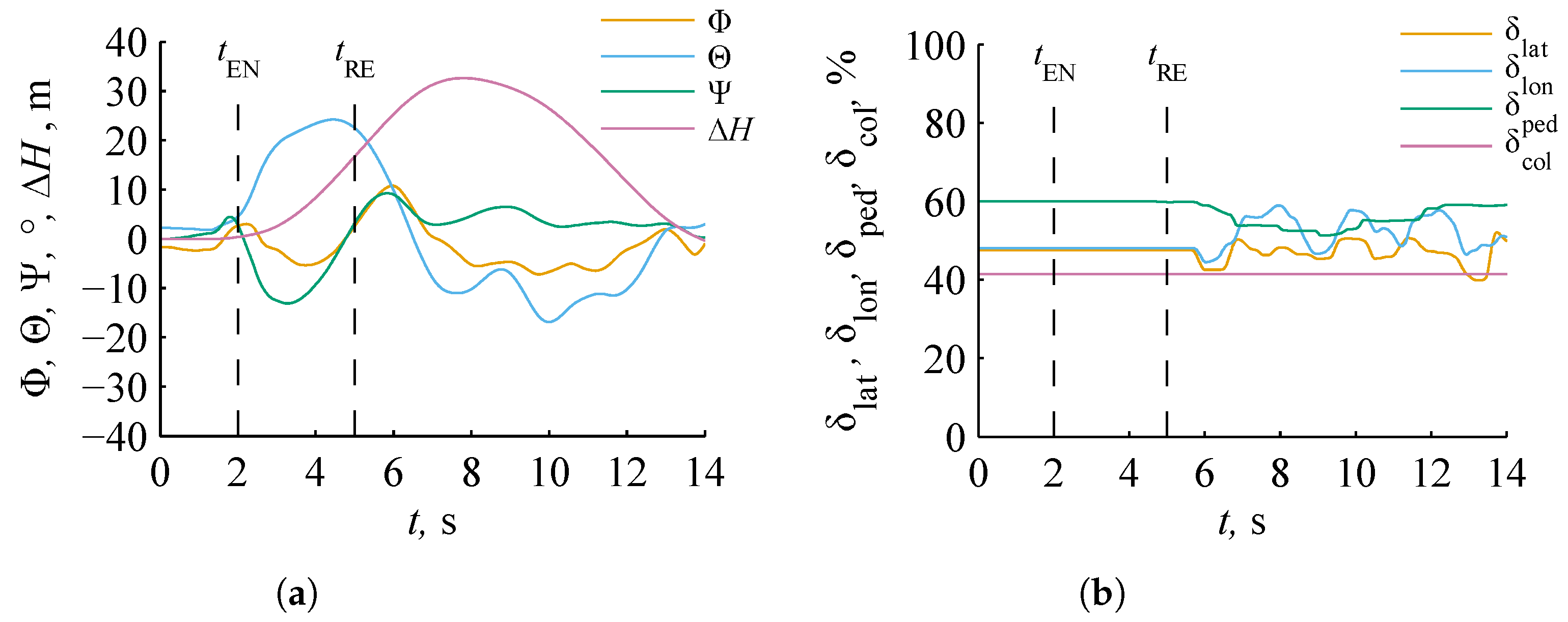 Energies 15 01790 g020