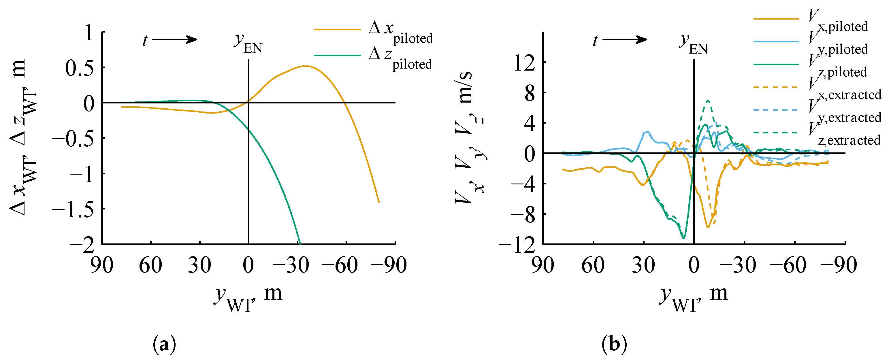 Energies 15 01790 g021