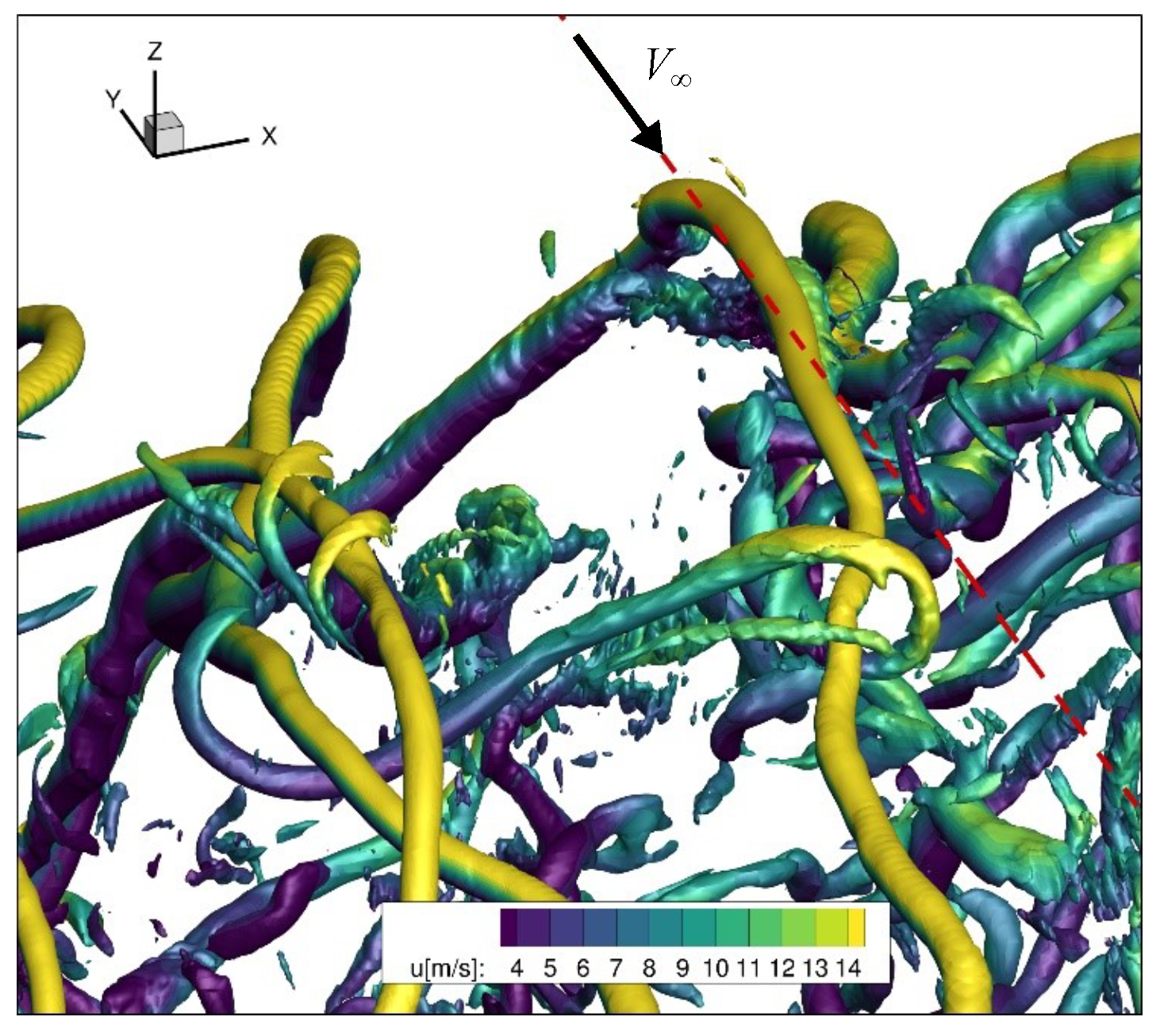 Energies 15 01790 g022
