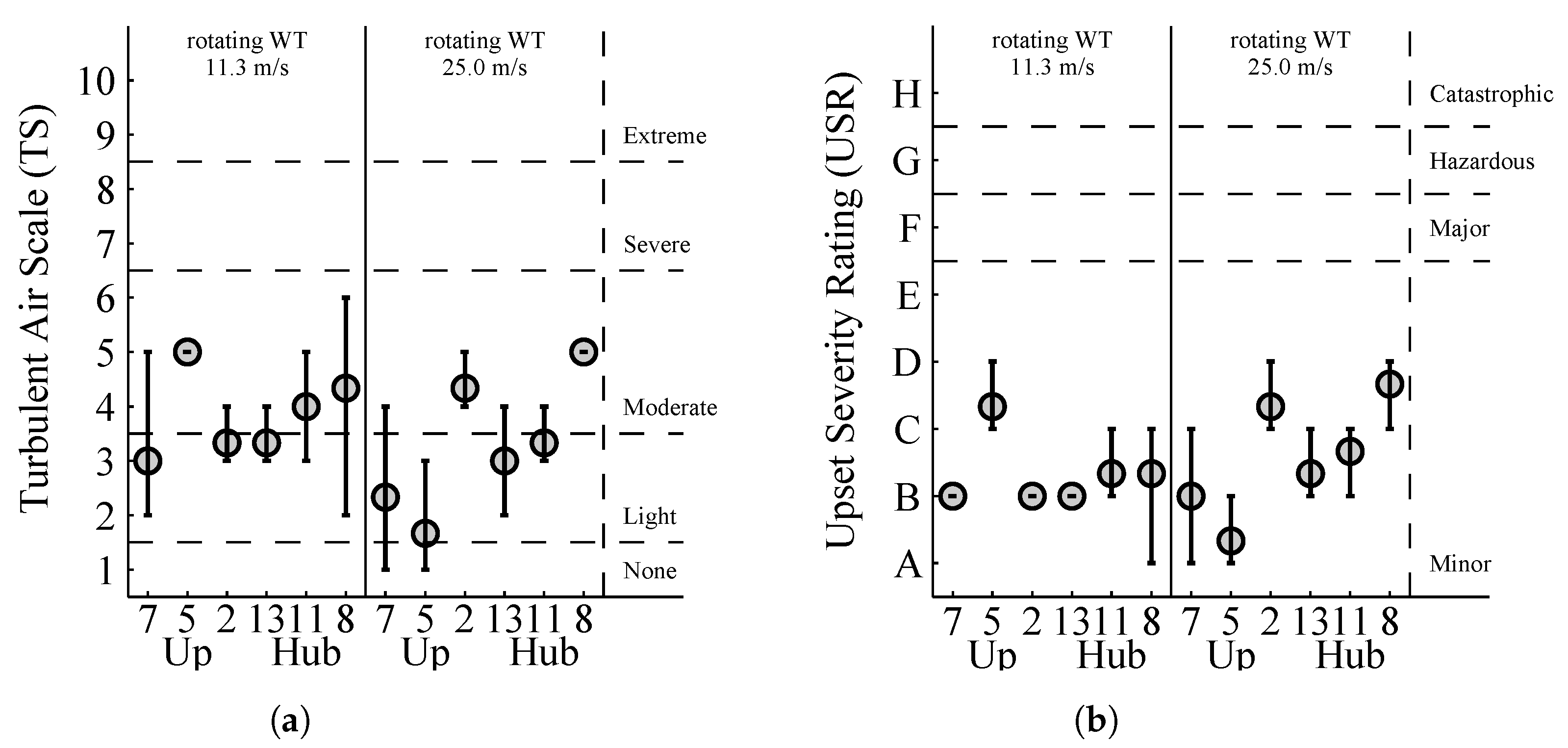 Energies 15 01790 g023