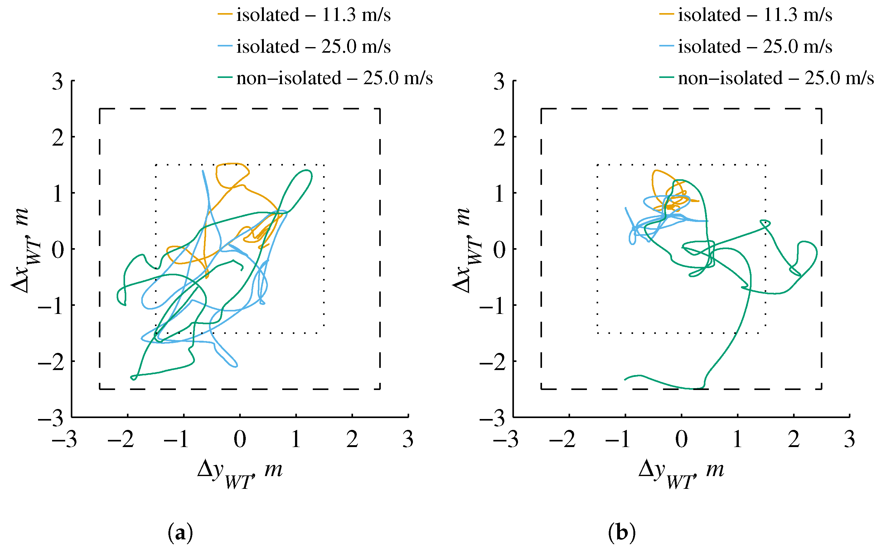 Energies 15 01790 g024