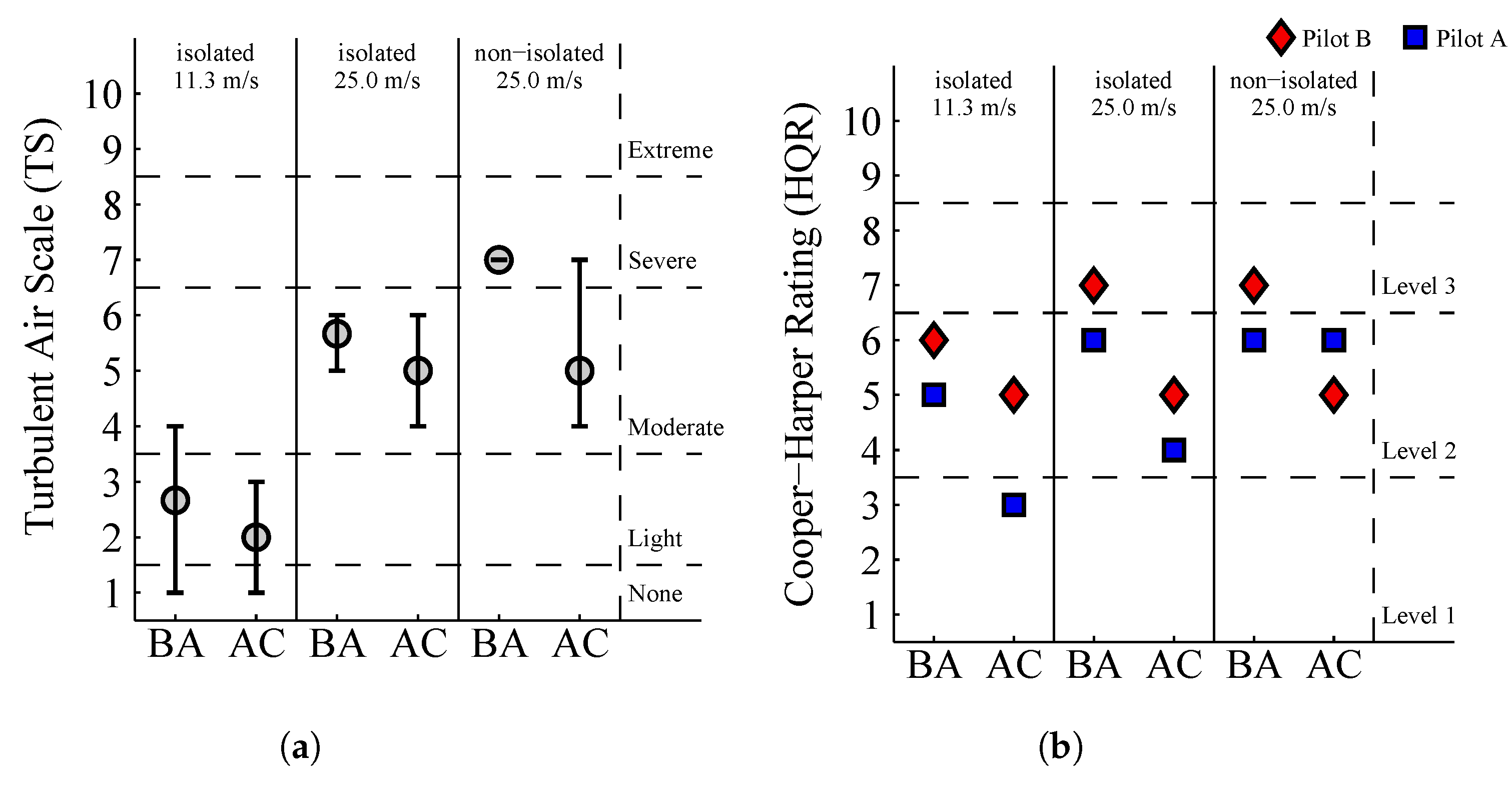Energies 15 01790 g025