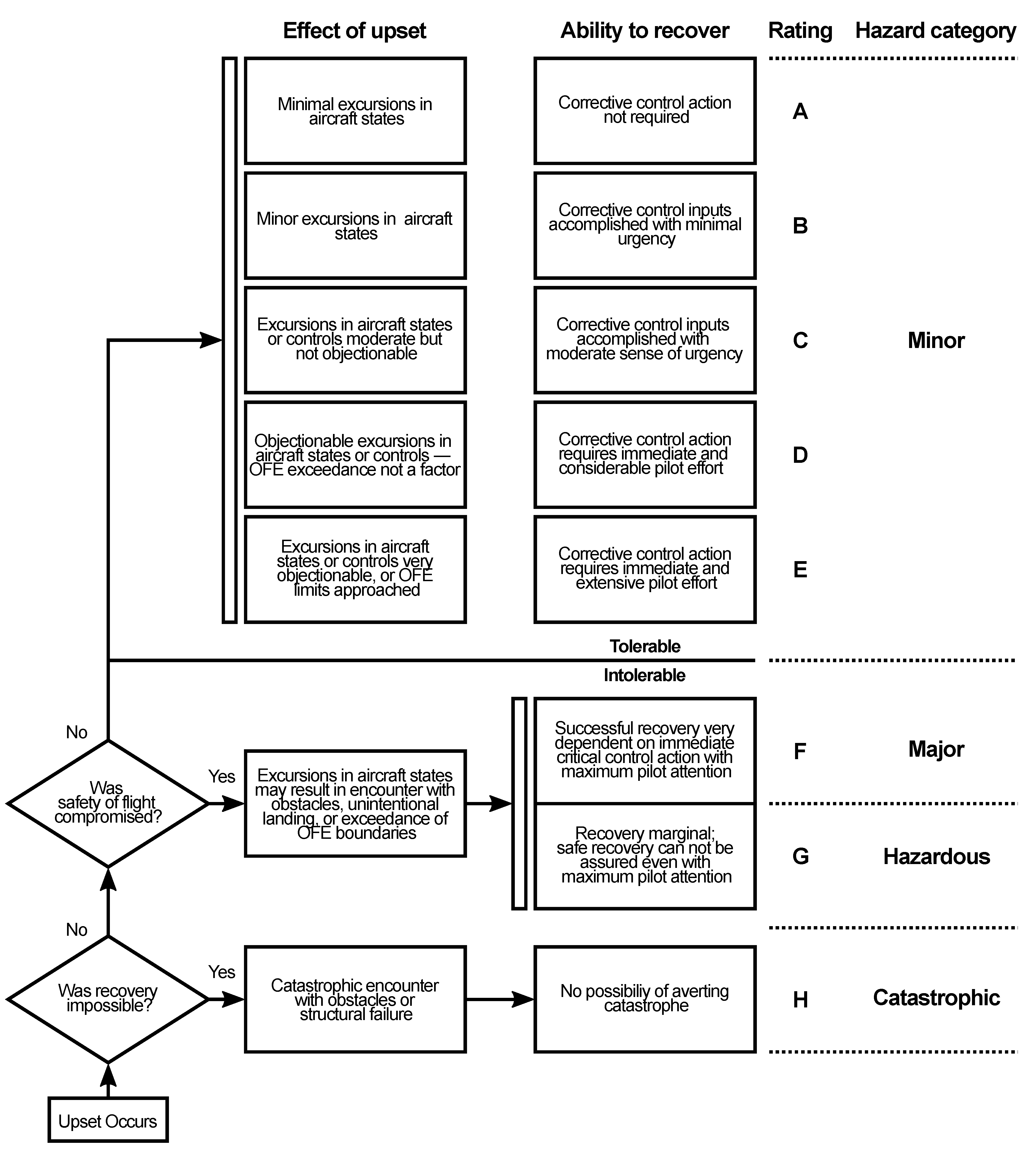 Energies 15 01790 g0a1
