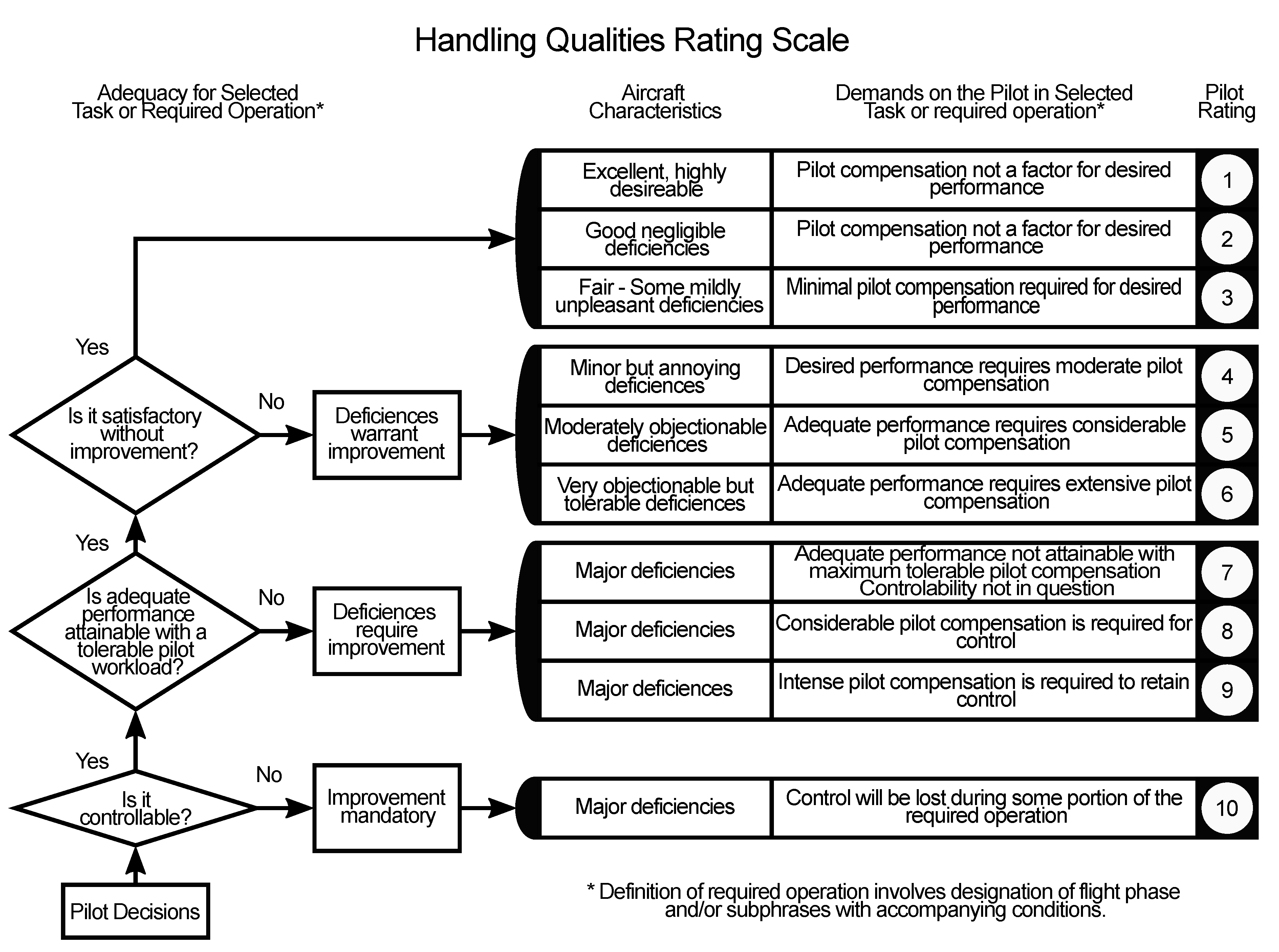 Energies 15 01790 g0a2