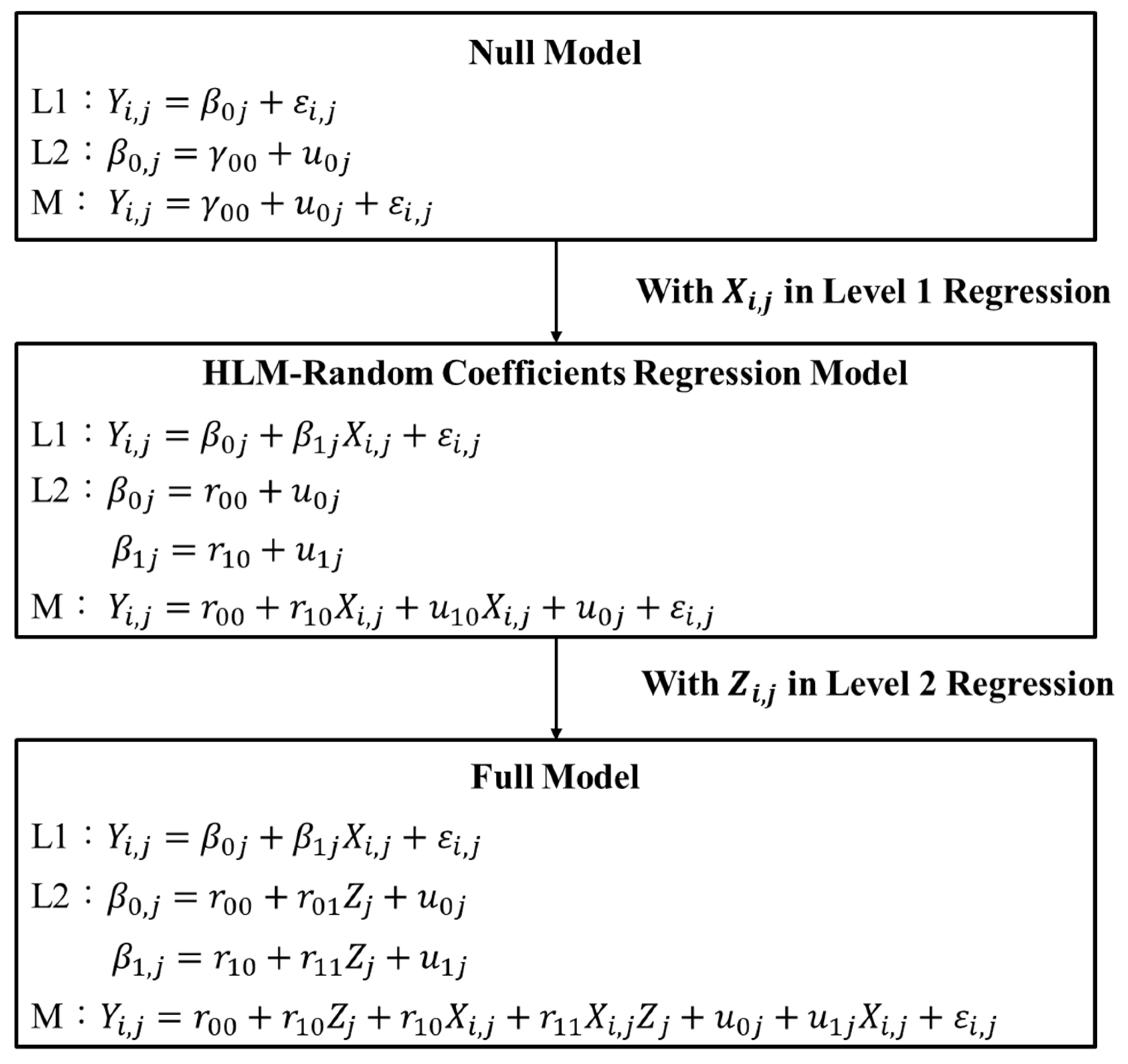 Energies 15 01794 g004
