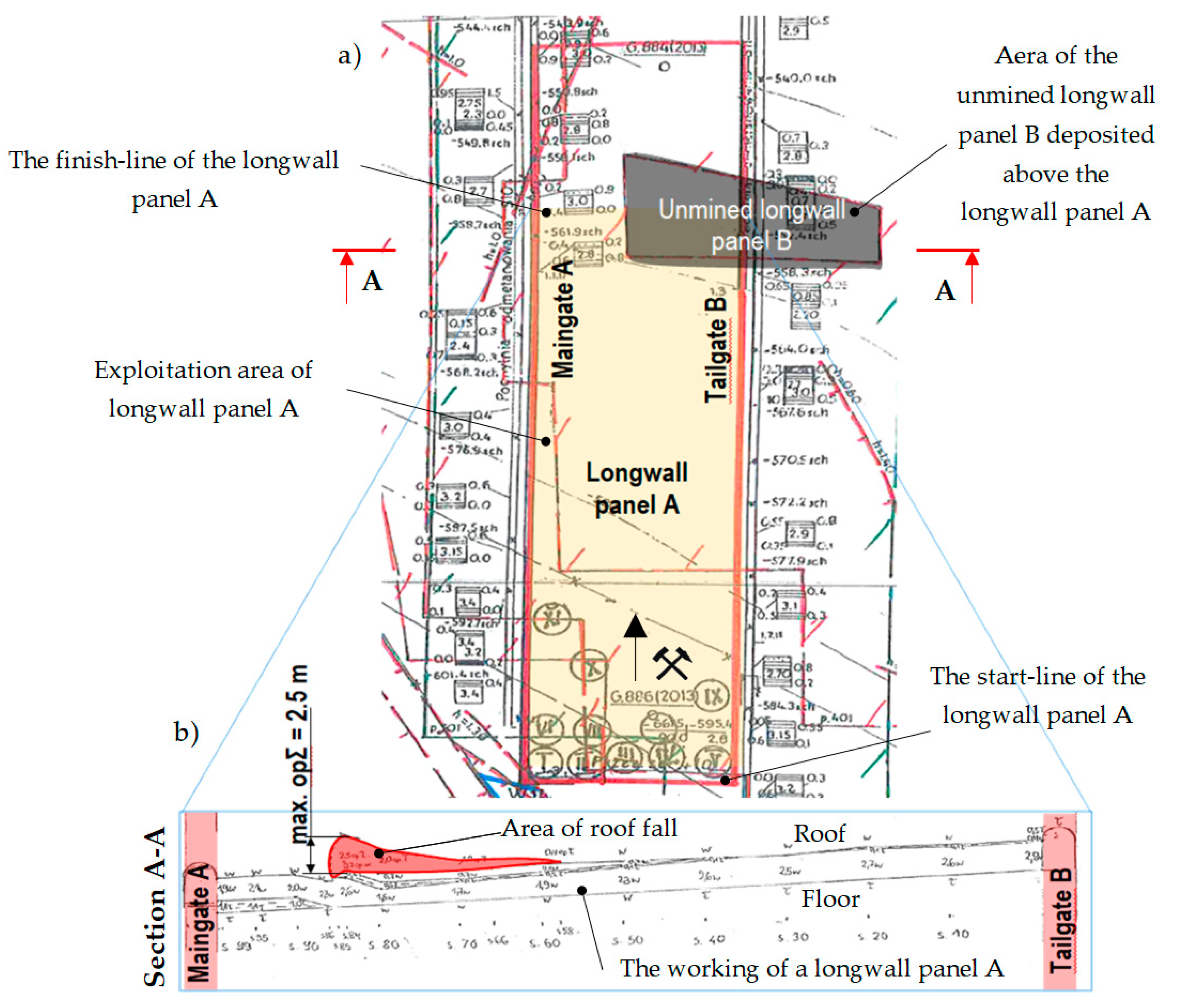 Energies 15 01803 g002