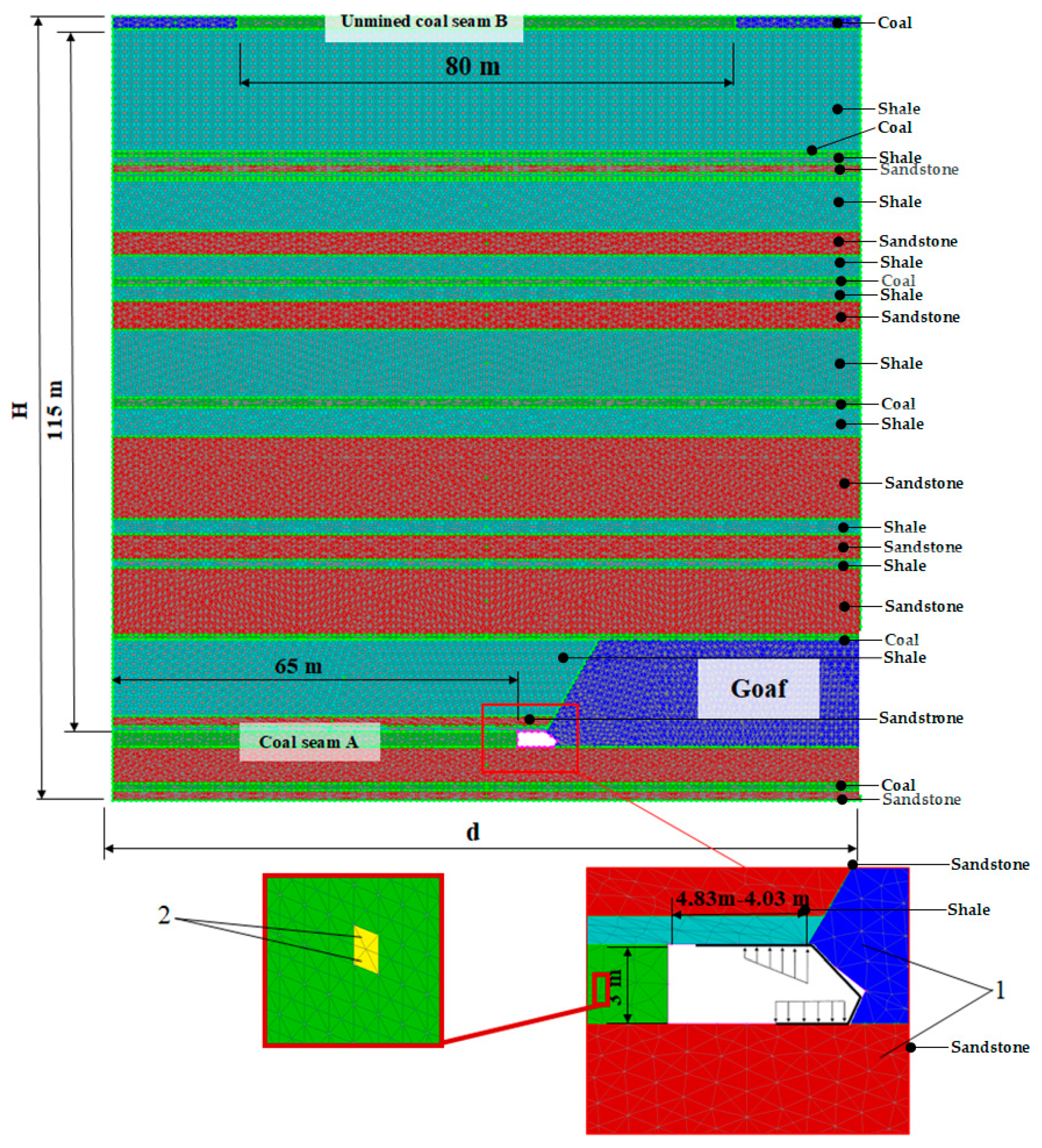 Energies 15 01803 g006