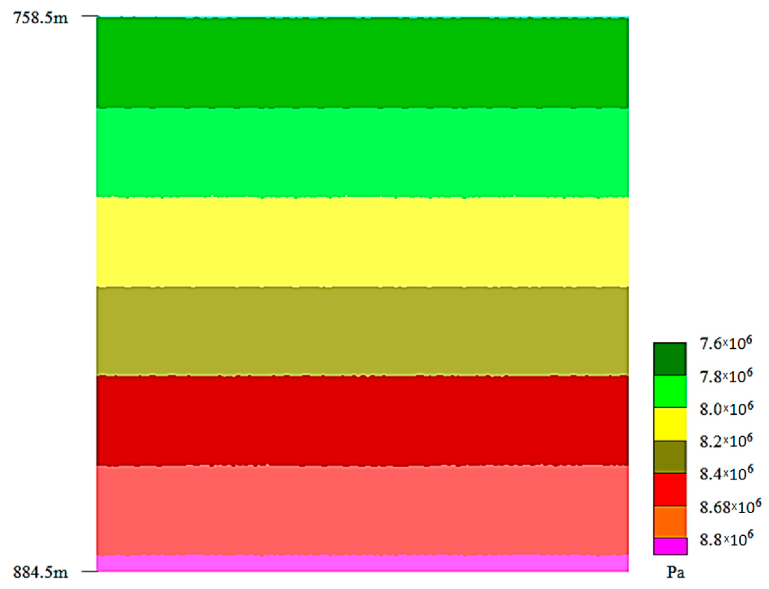 Energies 15 01803 g008