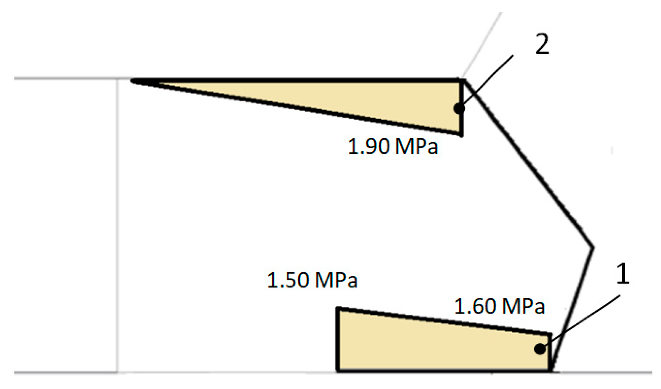 Energies 15 01803 g010