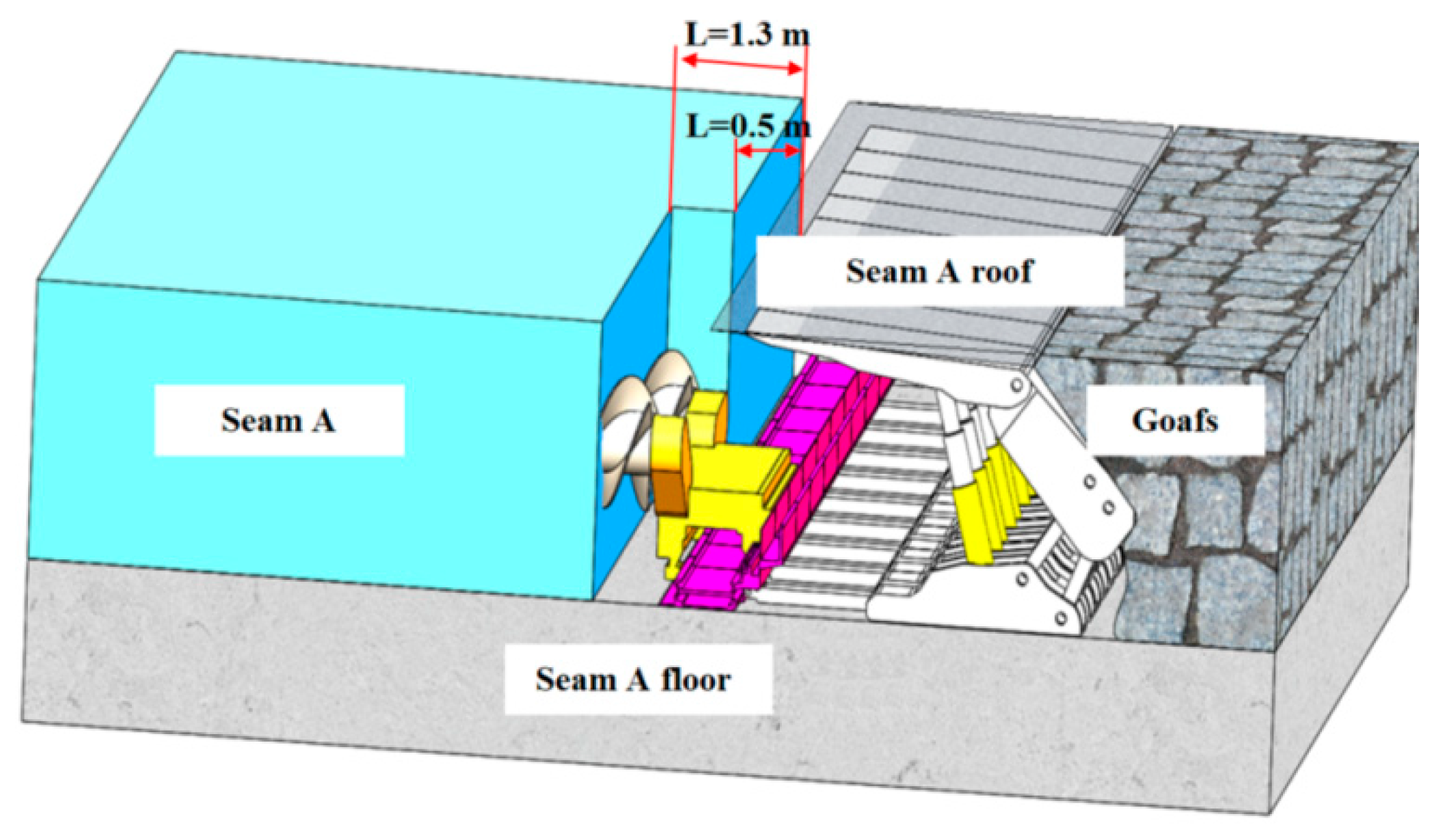 Energies 15 01803 g011