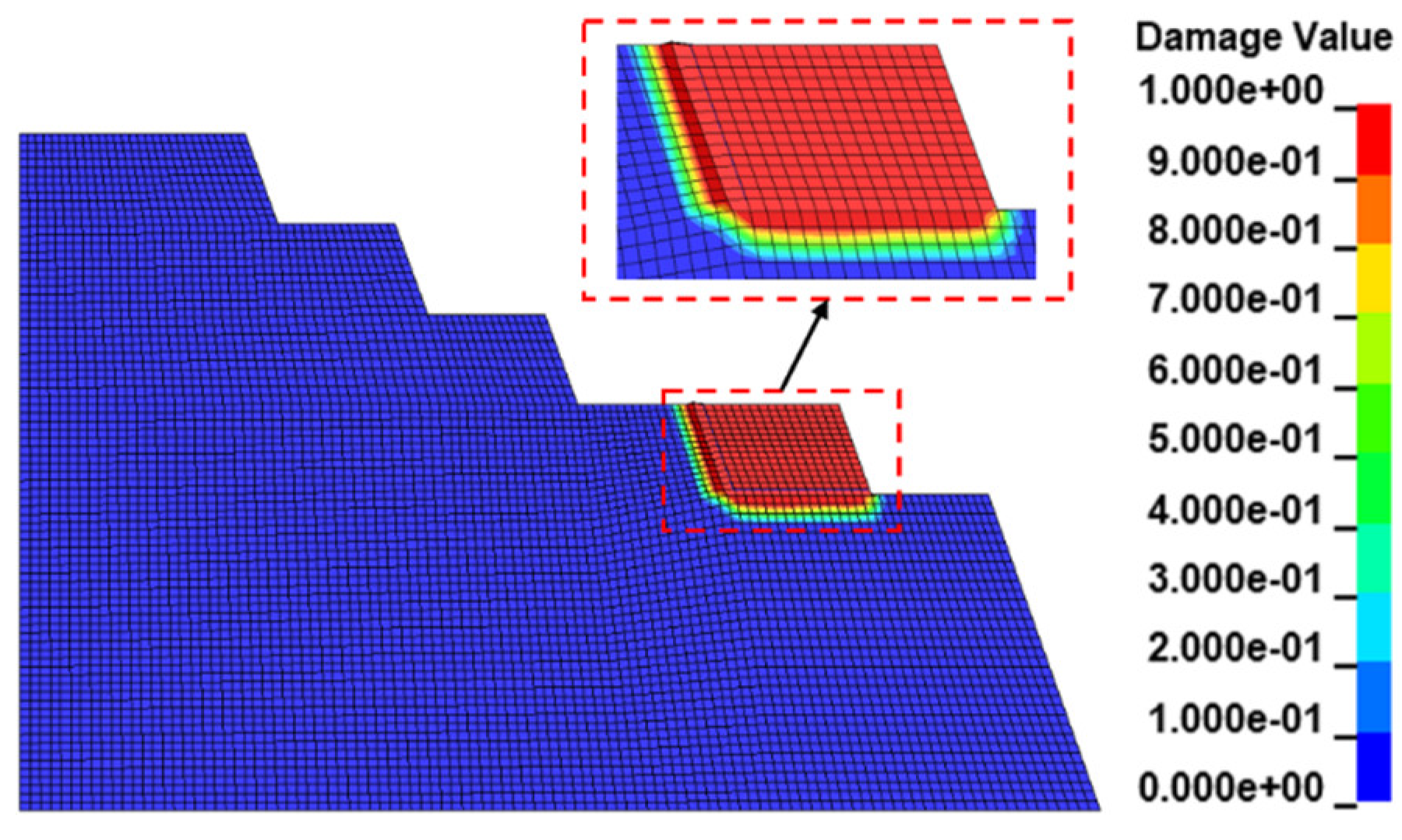 Energies 15 01809 g003