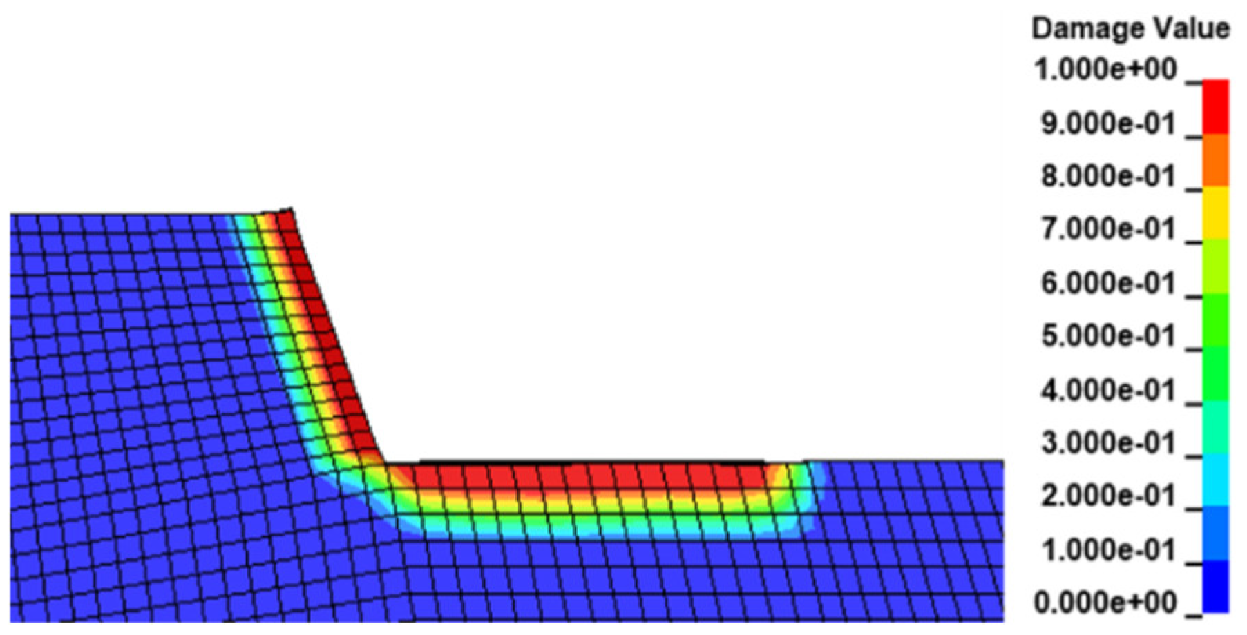 Energies 15 01809 g004