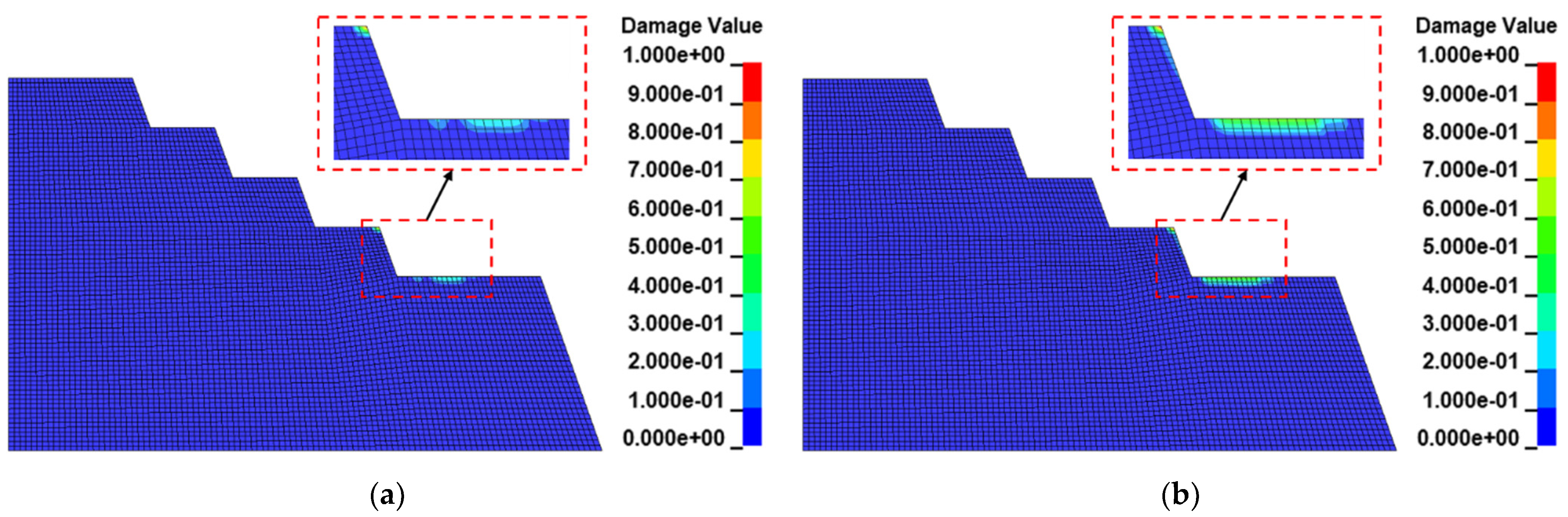 Energies 15 01809 g007a