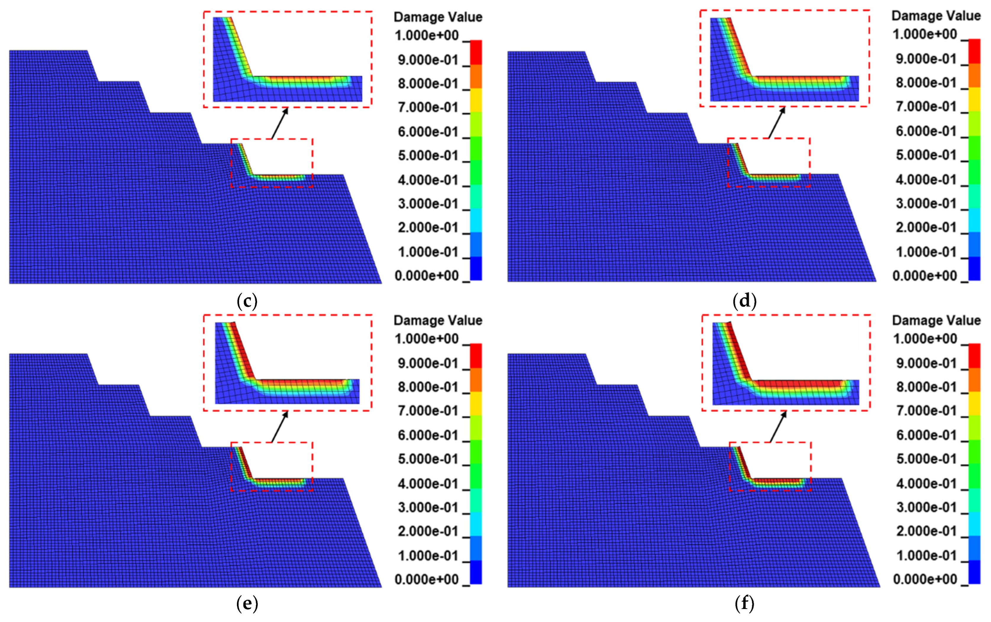 Energies 15 01809 g007b