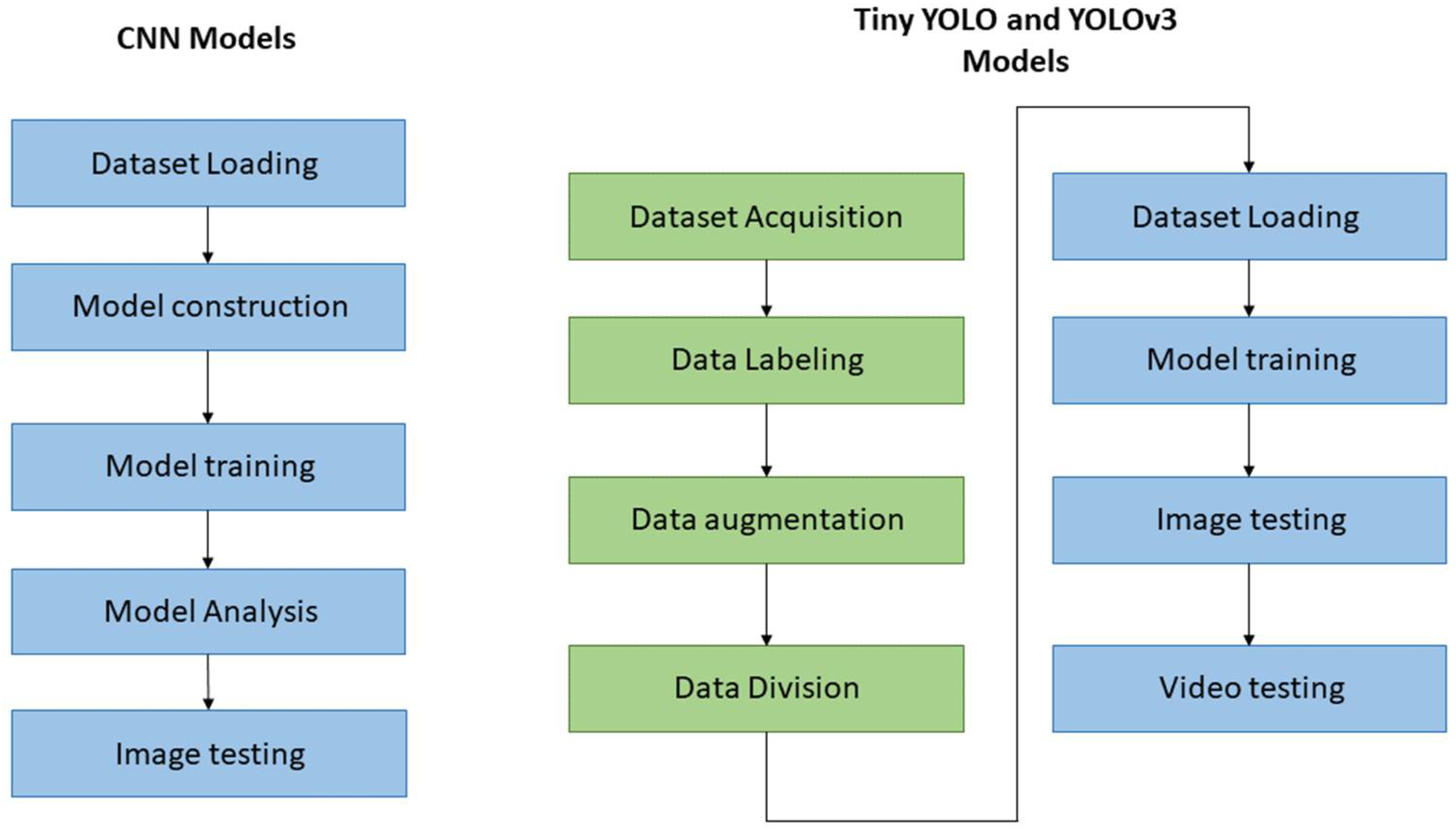 Energies 15 01811 g005