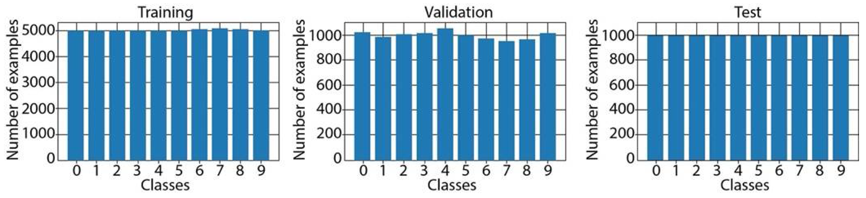 Energies 15 01811 g008